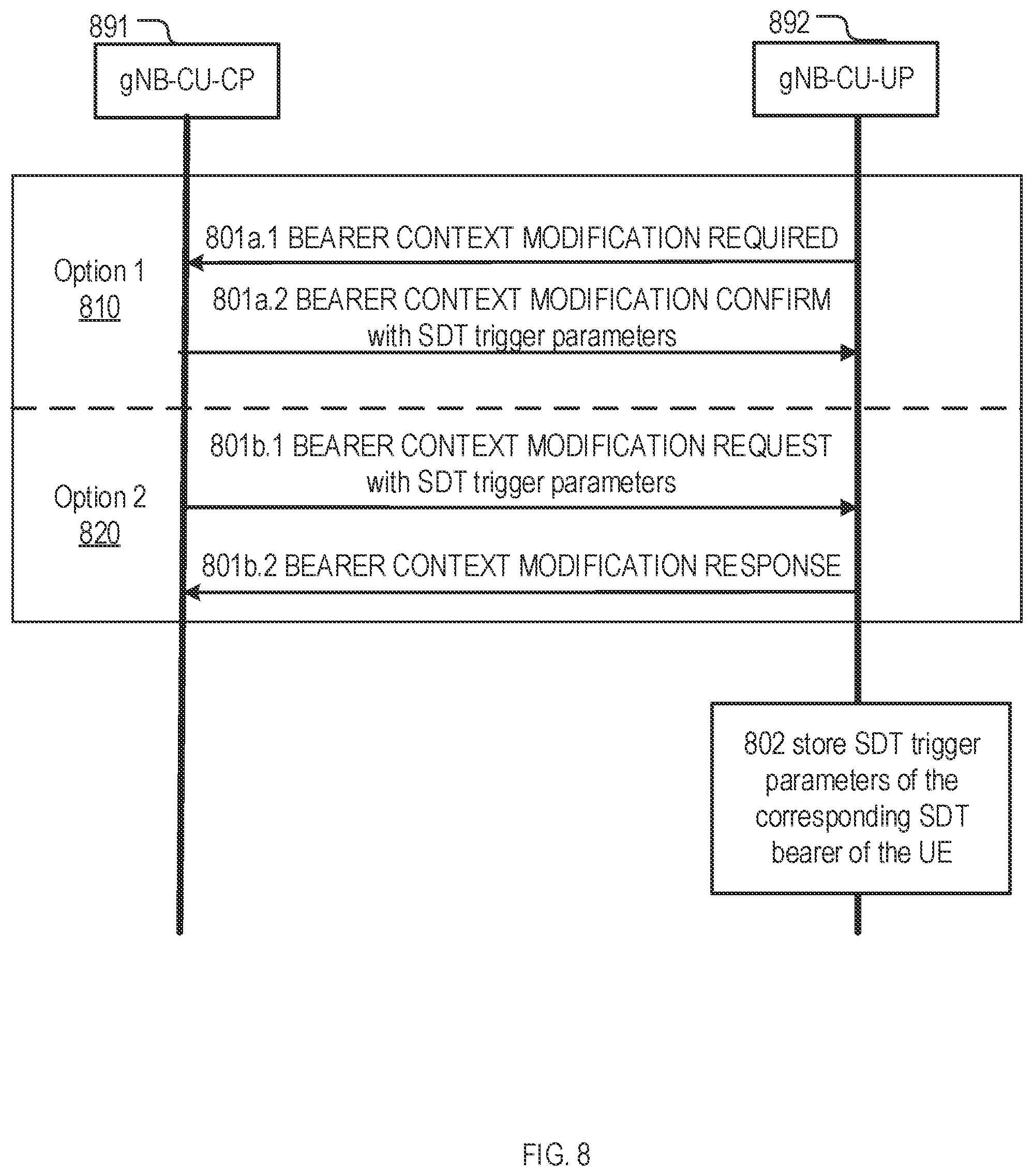 Patent US12568468 Figure 9 – Methods, devices, and systems for small data transmission