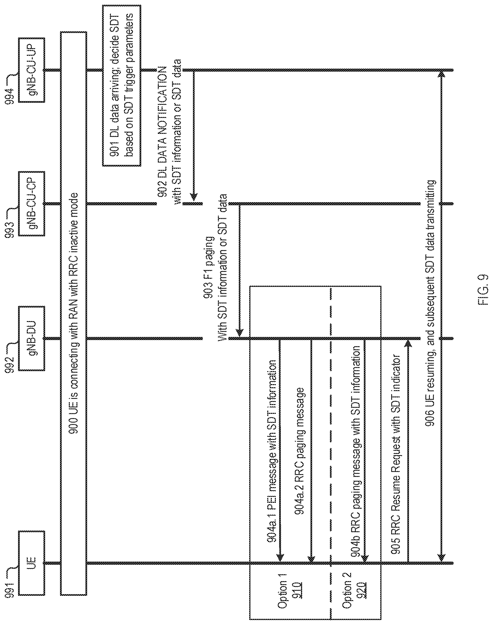 Patent US12568468 Figure 10 – Methods, devices, and systems for small data transmission
