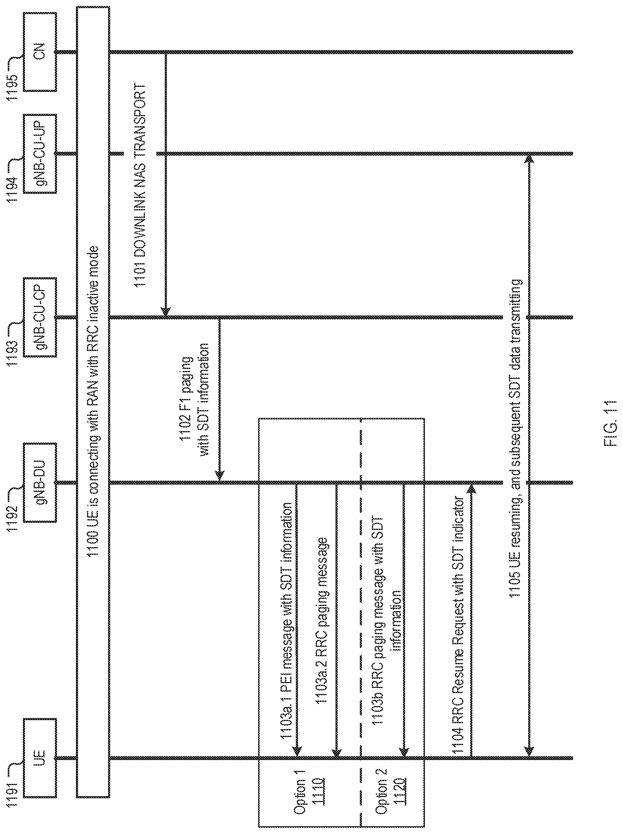 Patent US12568468 Figure 12 – Methods, devices, and systems for small data transmission