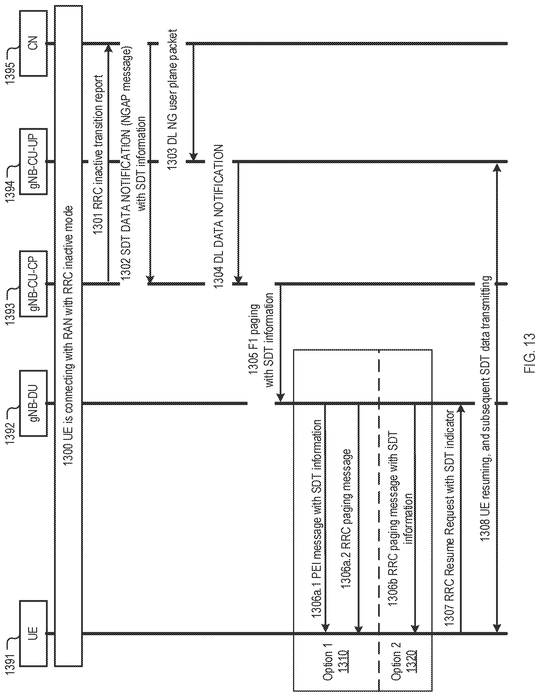 Patent US12568468 Figure 14 – Methods, devices, and systems for small data transmission