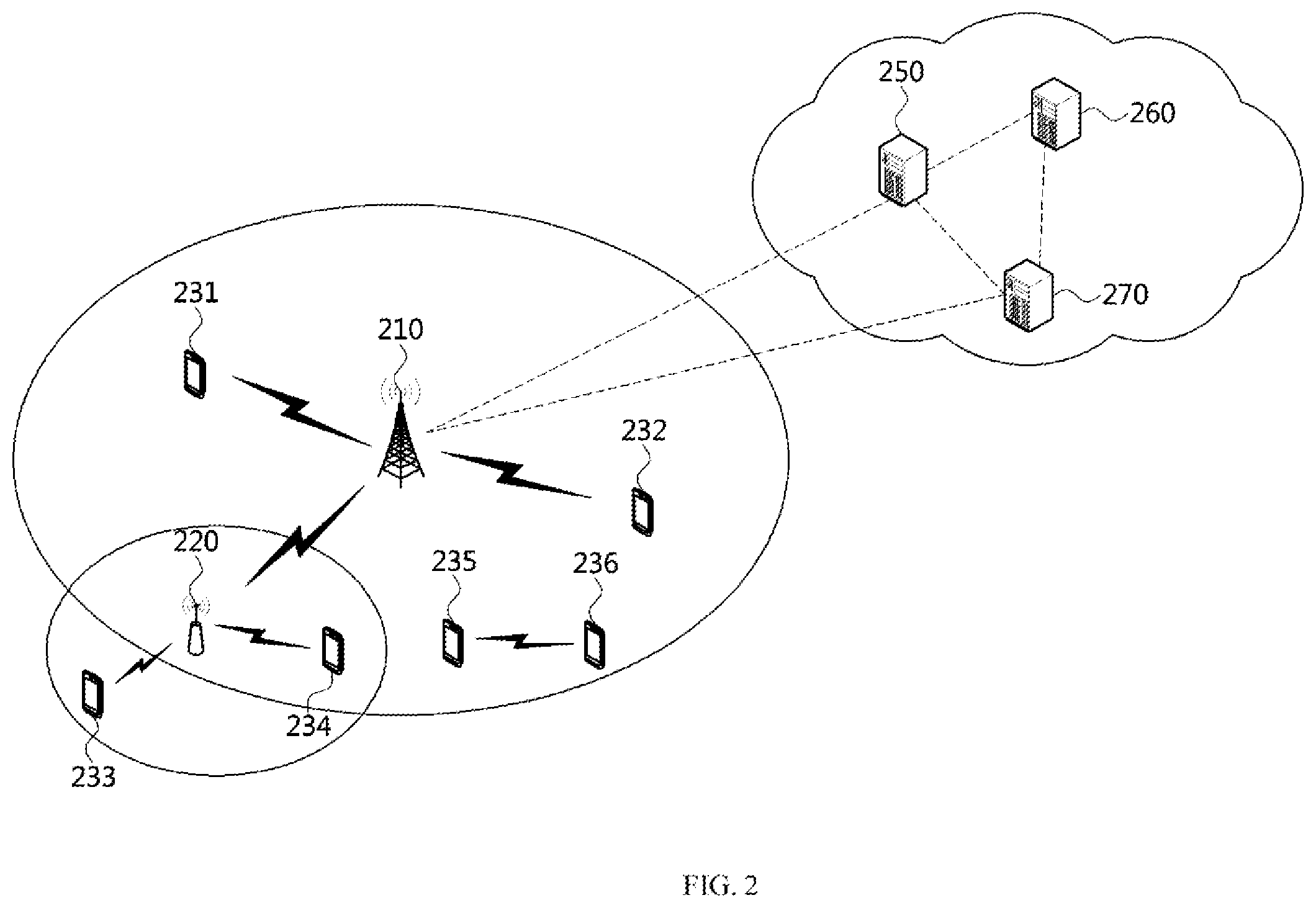 Patent US12568470 Figure 2 – Method and device for transmitting and receiving inter-UE coordination information in sidelink communication