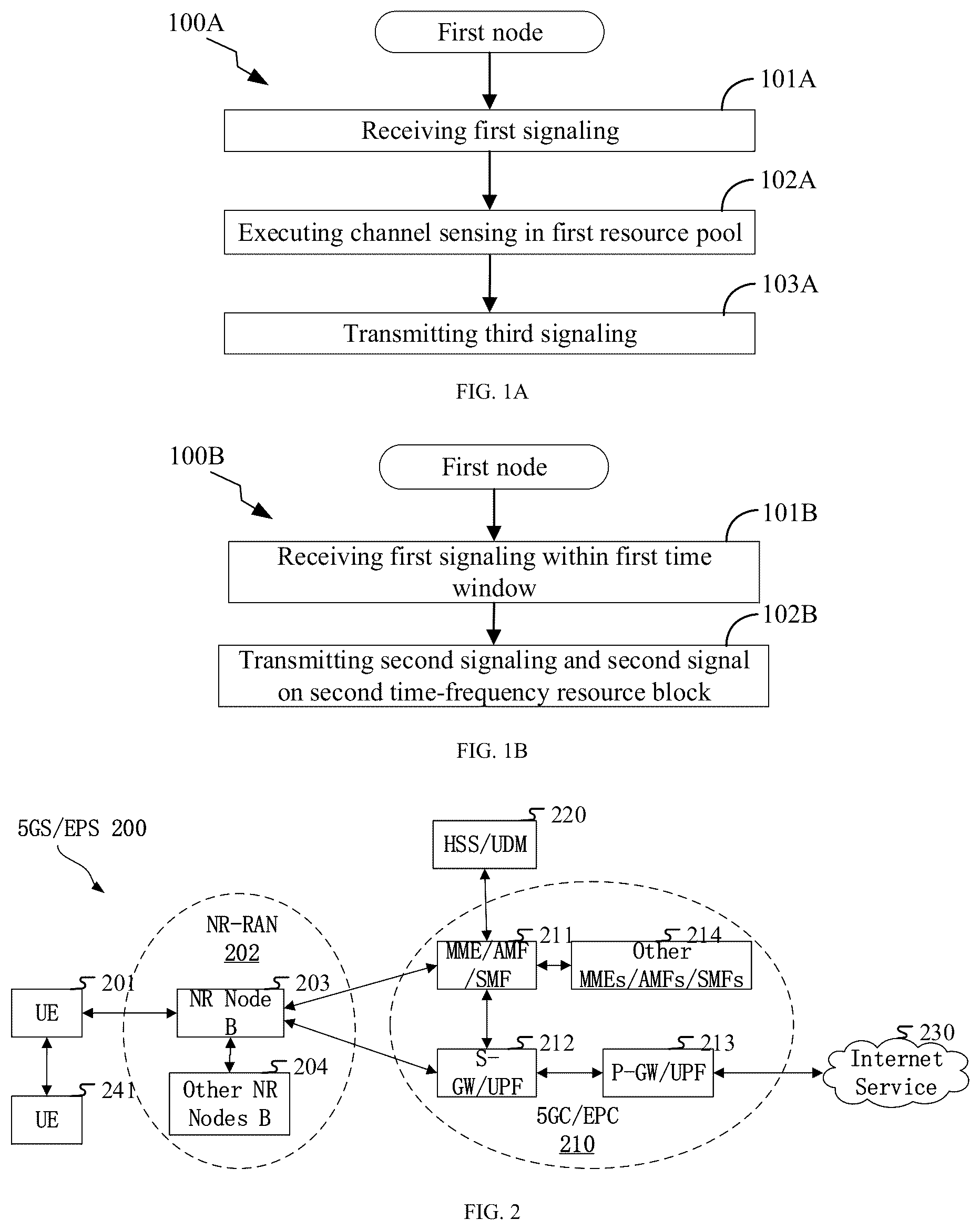 Patent US12568471 Figure 1 – Method and device in nodes used for wireless communication