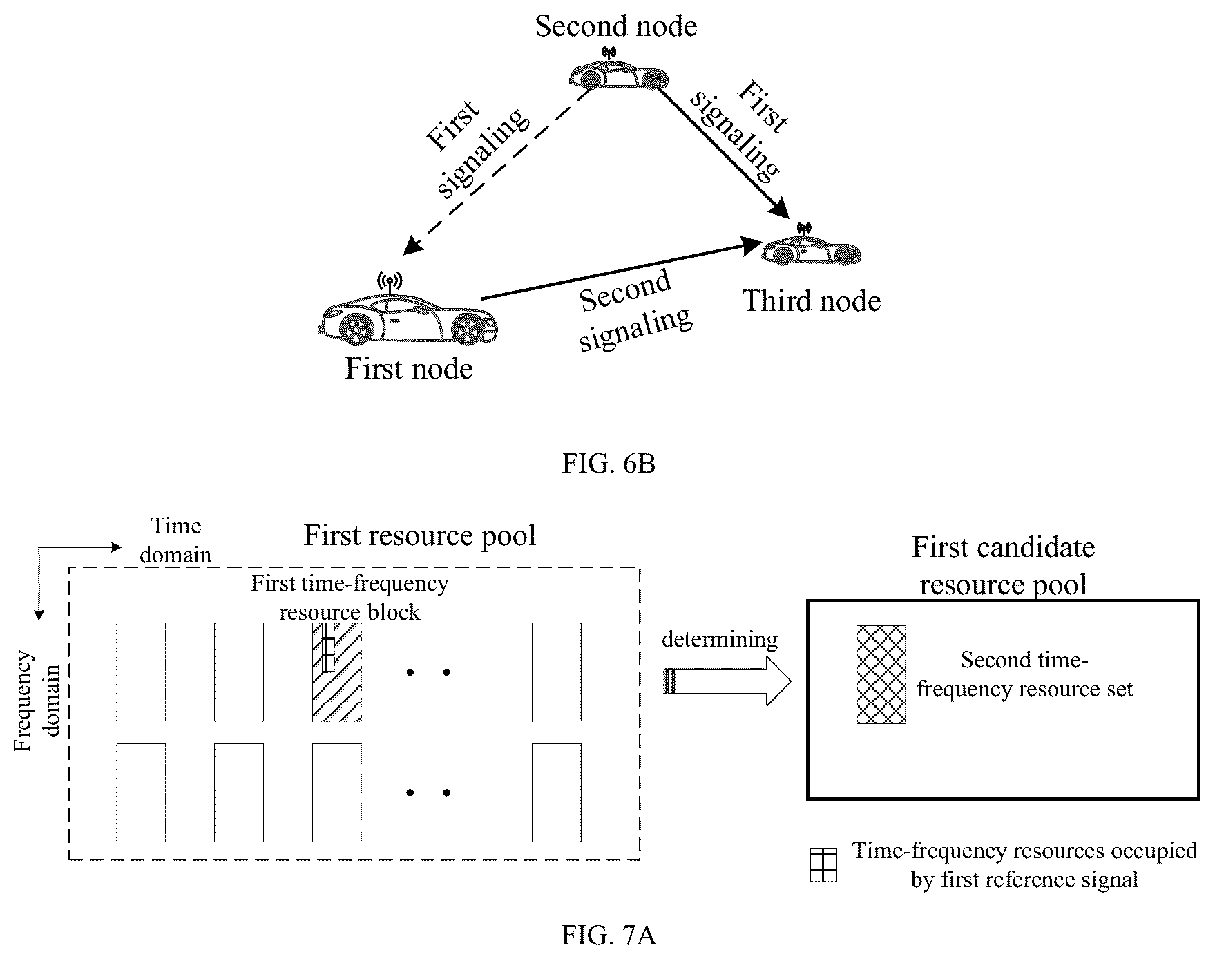 Patent US12568471 Figure 6 – Method and device in nodes used for wireless communication