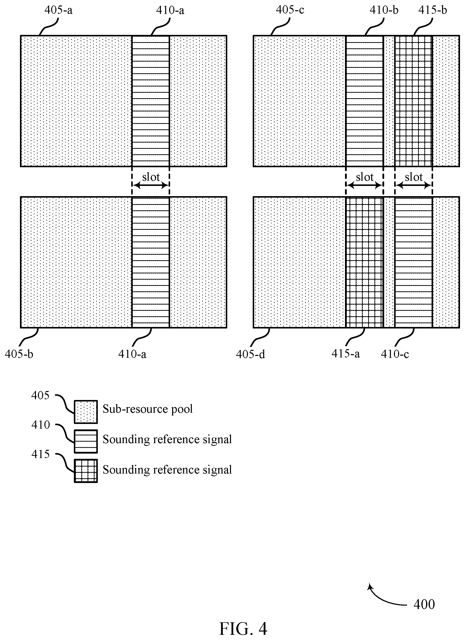 Patent US12568472 Figure 4 – Channel state information reporting based on sub-resource pools for sidelink communications