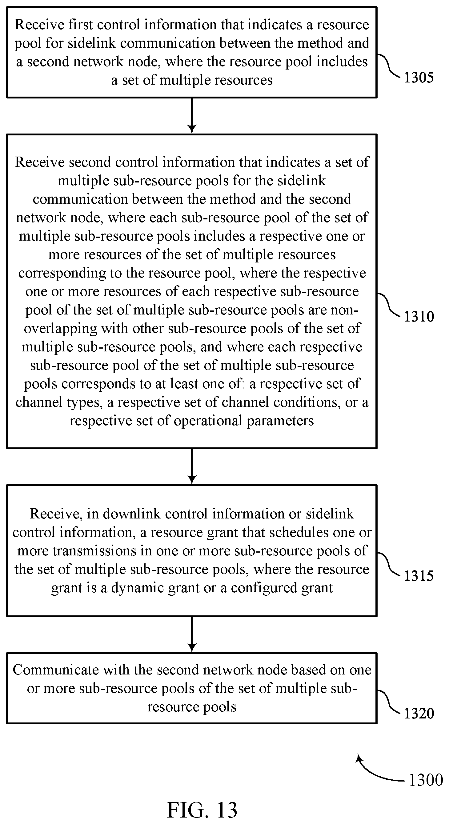 Patent US12568472 Figure 13 – Channel state information reporting based on sub-resource pools for sidelink communications