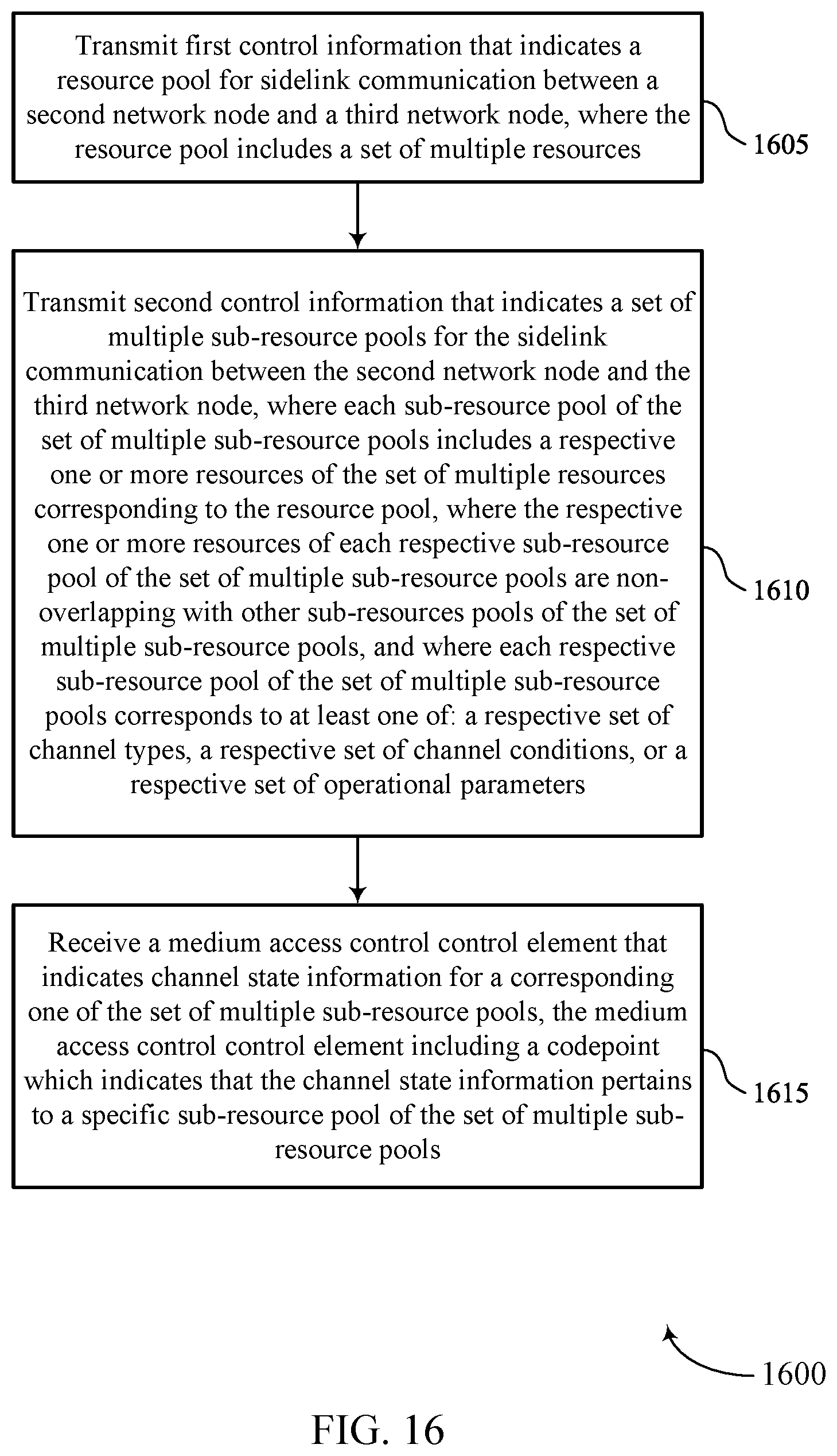 Patent US12568472 Figure 16 – Channel state information reporting based on sub-resource pools for sidelink communications