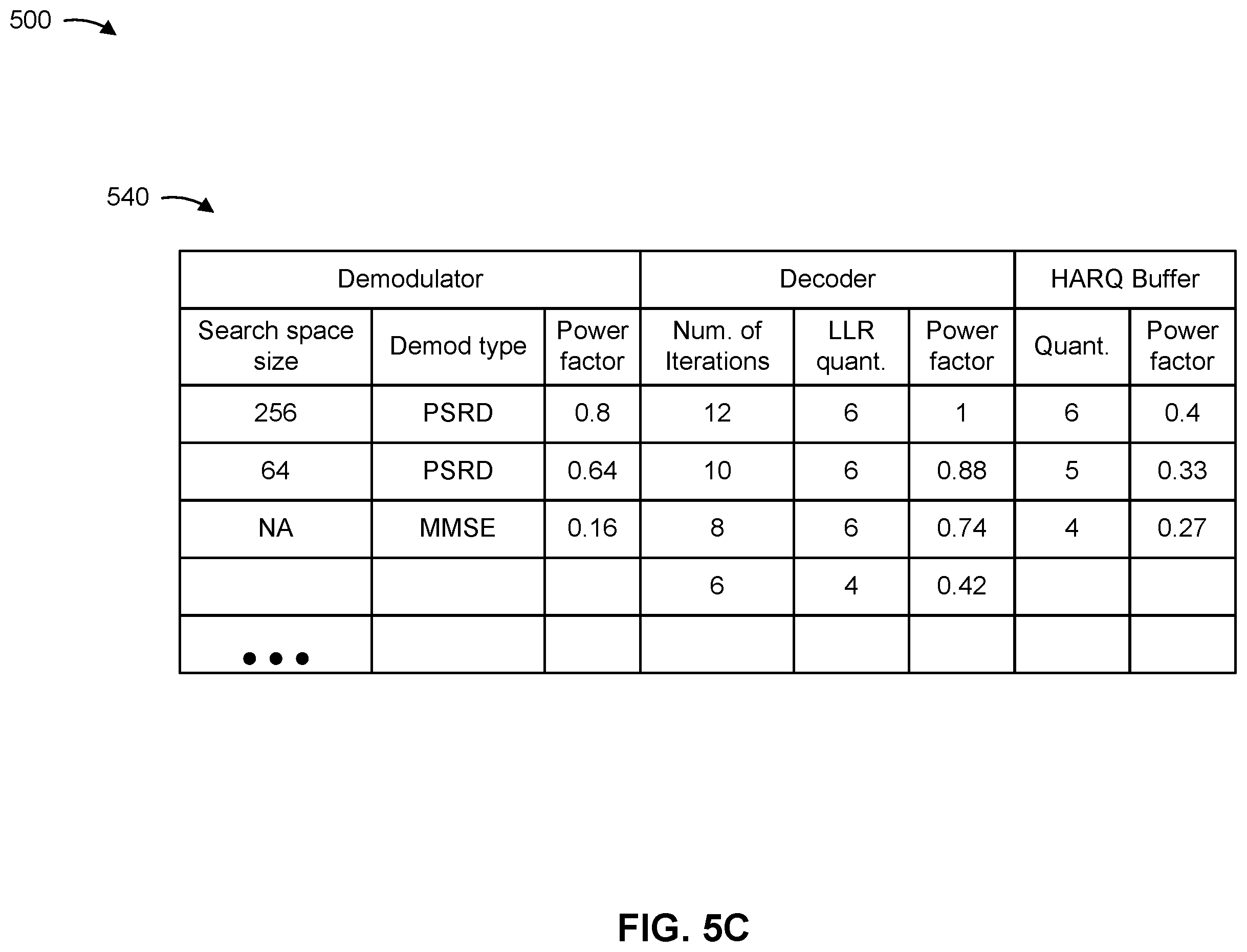 Patent US12568473 Figure 7 – Dynamic receiver type selection by network node