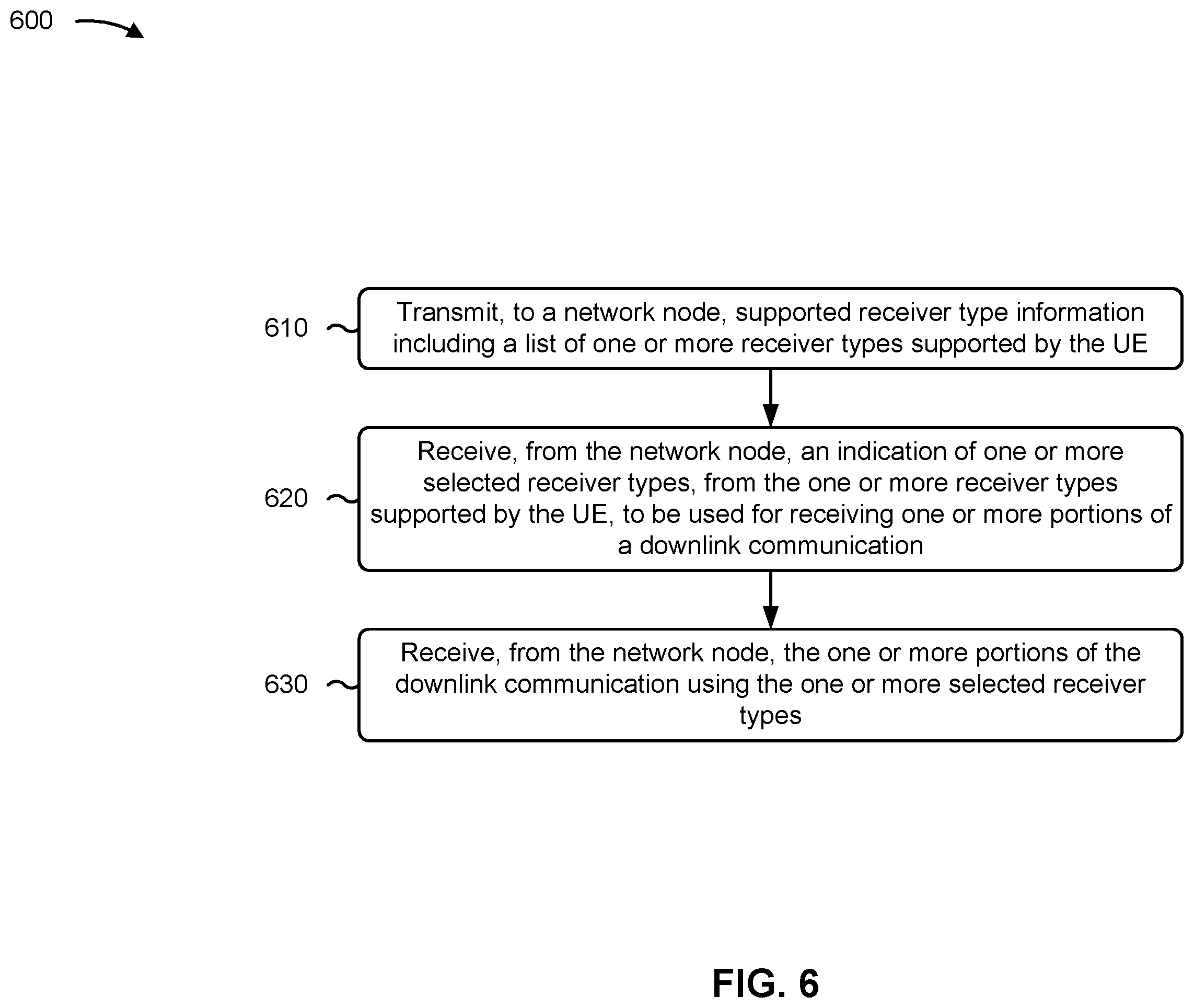 Patent US12568473 Figure 8 – Dynamic receiver type selection by network node
