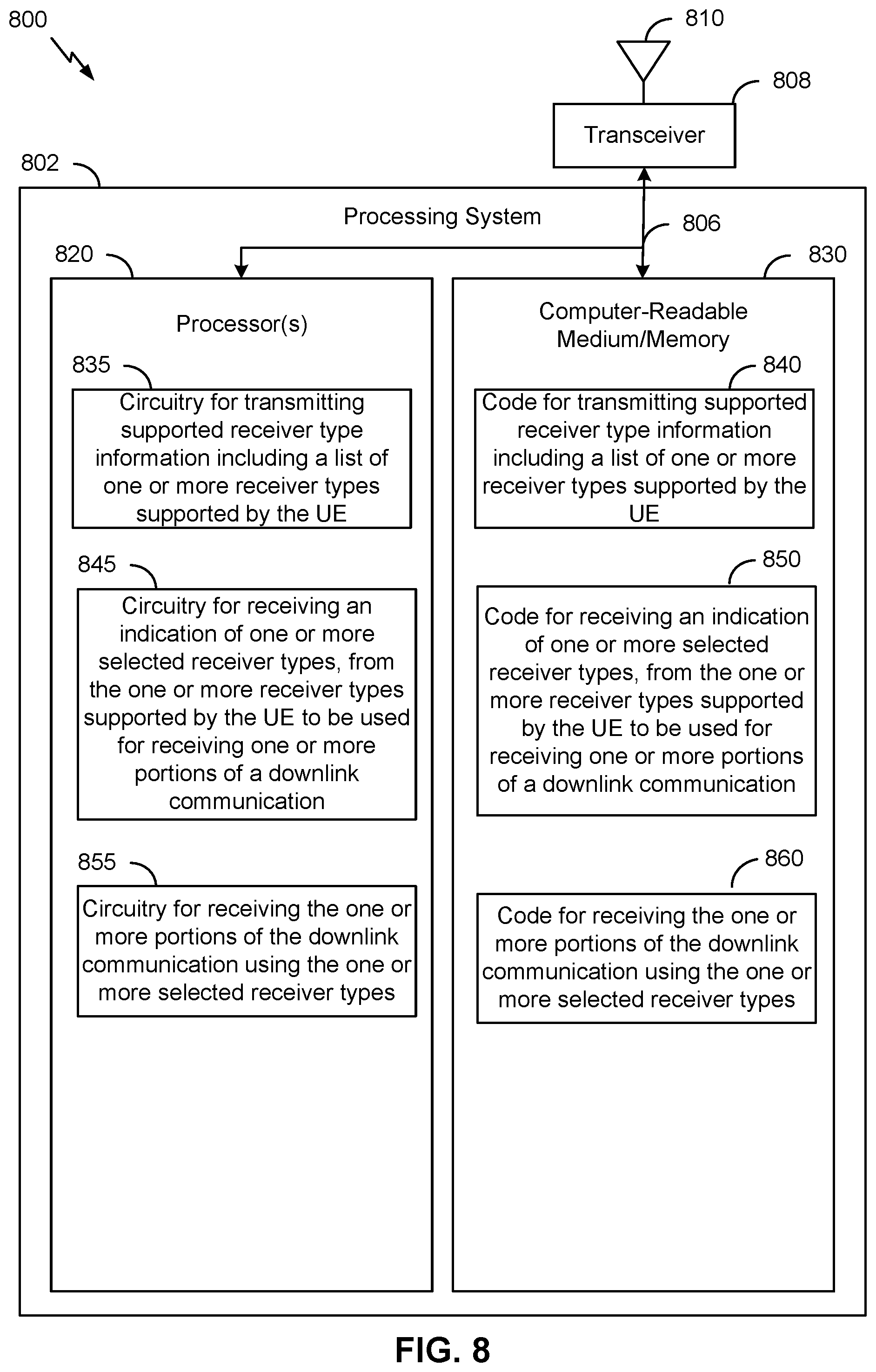 Patent US12568473 Figure 10 – Dynamic receiver type selection by network node