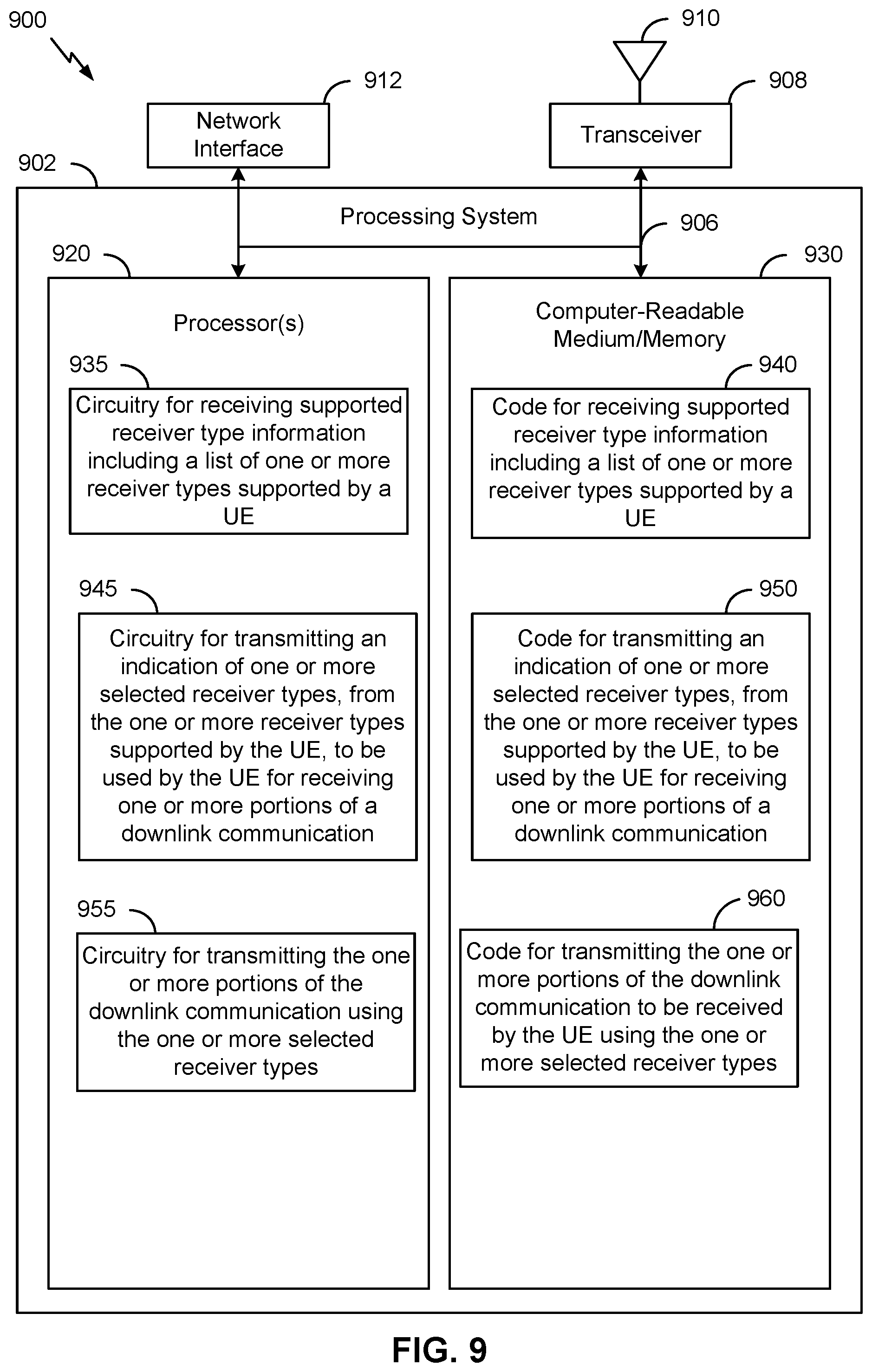 Patent US12568473 Figure 11 – Dynamic receiver type selection by network node