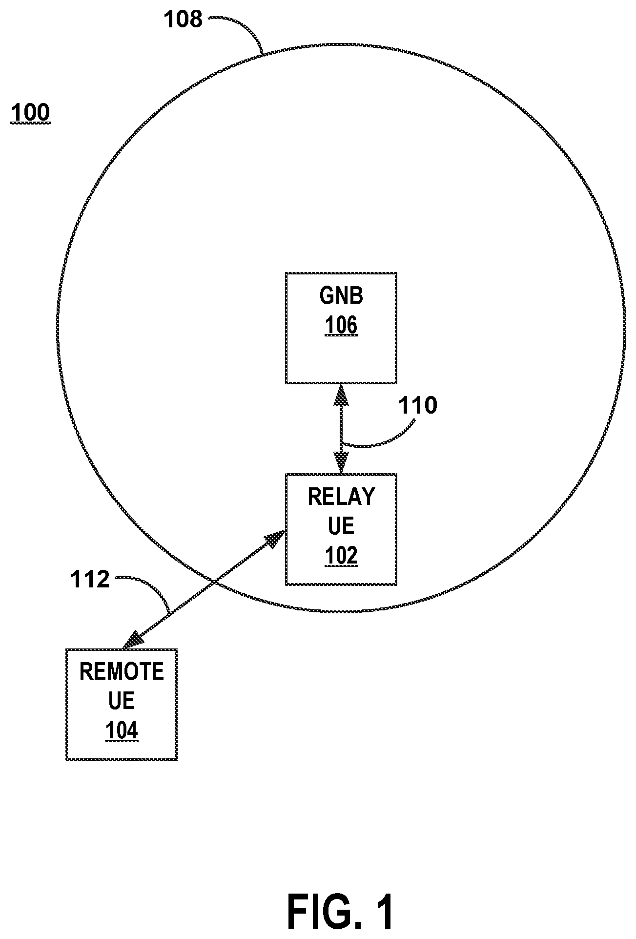 Patent US12568474 Figure 1 – Discovery resource selection based on RSRP value of a UU link