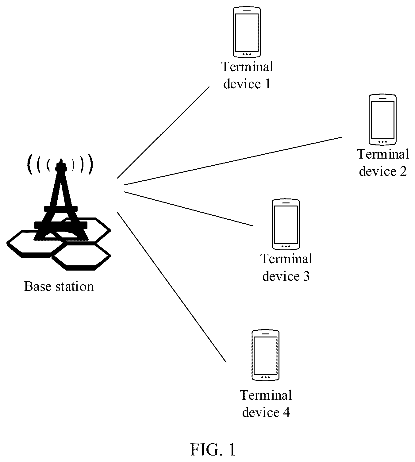 Patent US12568475 Figure 1 – Resource allocation method and apparatus
