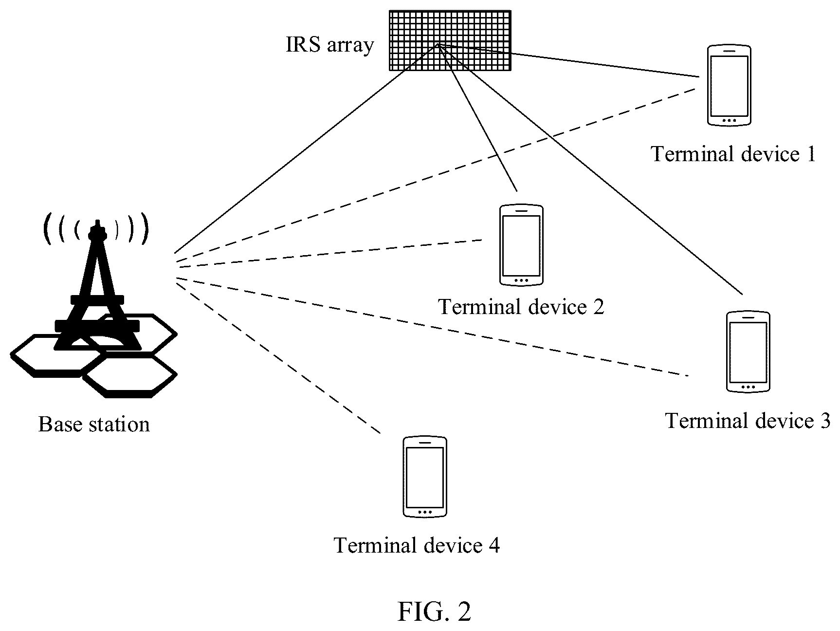 Patent US12568475 Figure 2 – Resource allocation method and apparatus