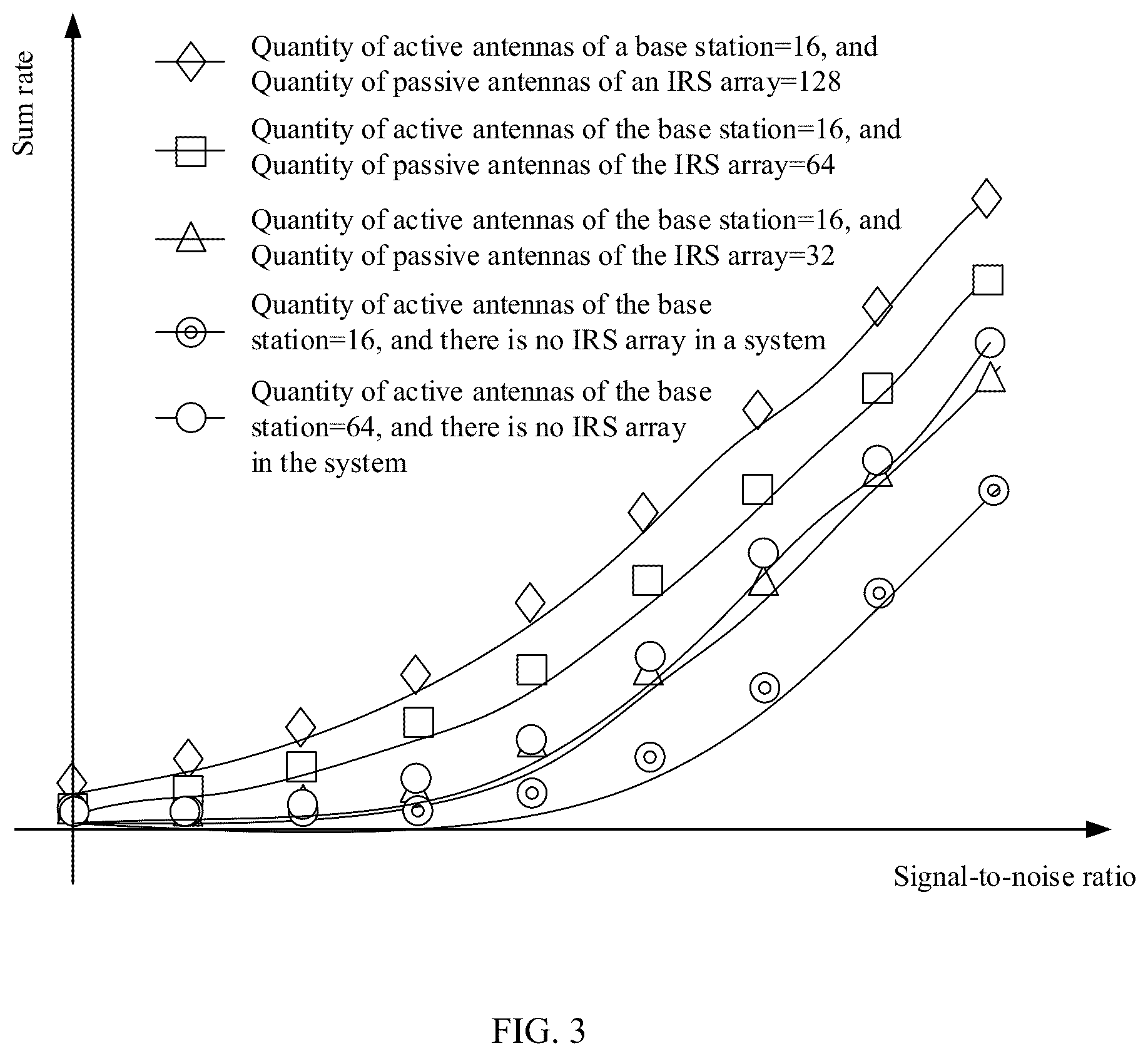 Patent US12568475 Figure 3 – Resource allocation method and apparatus