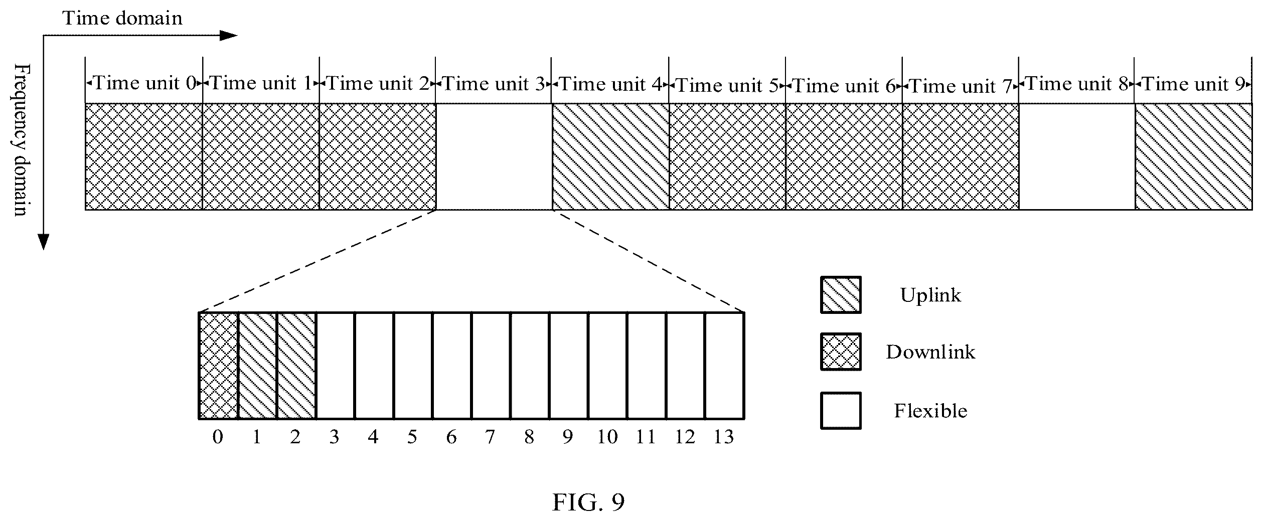 Patent US12568475 Figure 7 – Resource allocation method and apparatus
