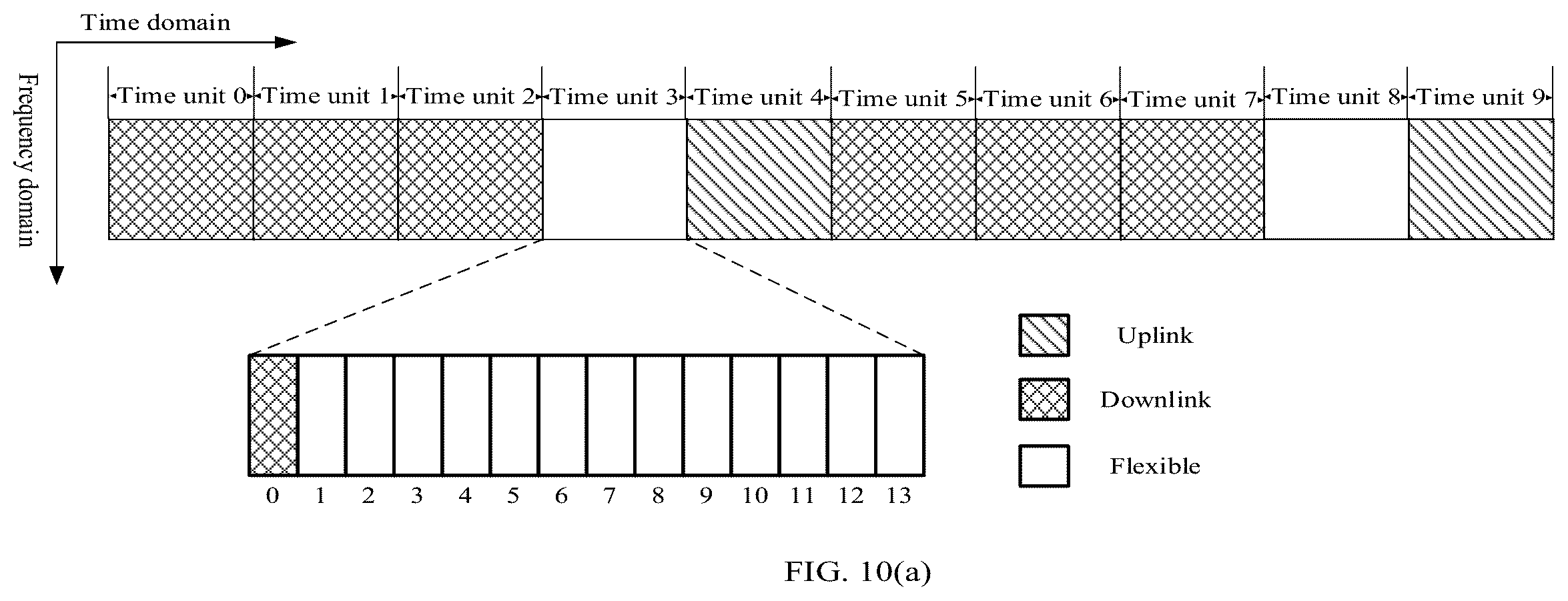 Patent US12568475 Figure 8 – Resource allocation method and apparatus