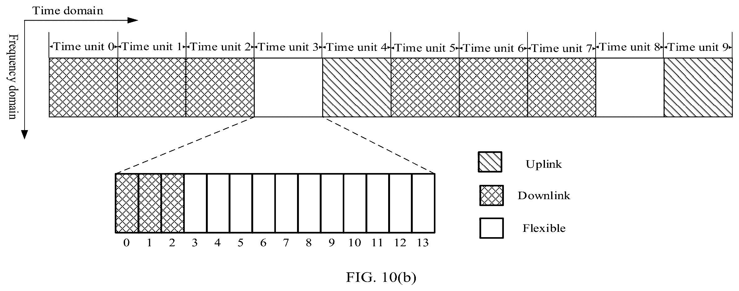 Patent US12568475 Figure 9 – Resource allocation method and apparatus