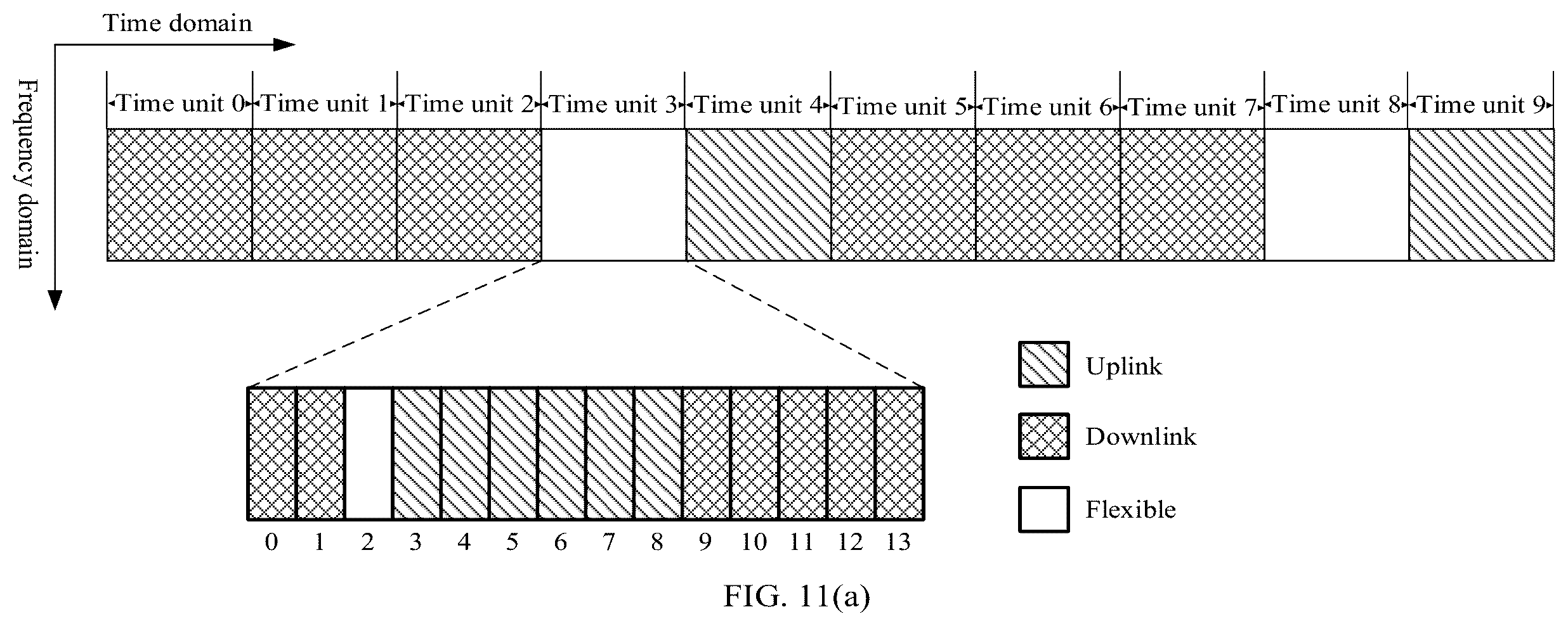 Patent US12568475 Figure 10 – Resource allocation method and apparatus