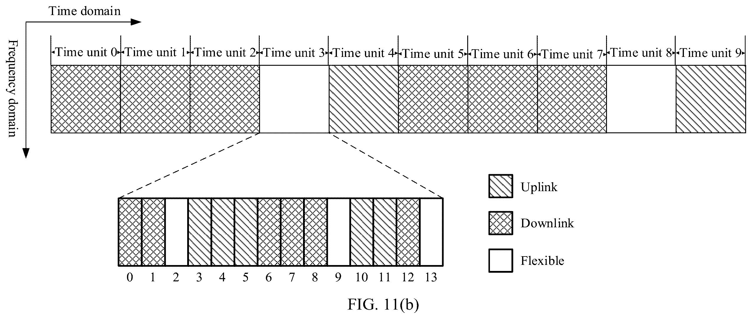 Patent US12568475 Figure 11 – Resource allocation method and apparatus