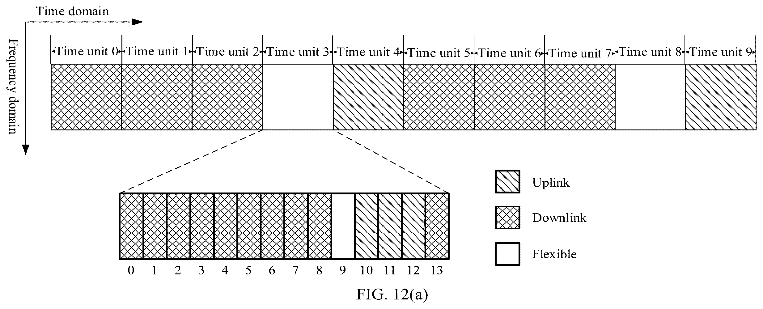Patent US12568475 Figure 12 – Resource allocation method and apparatus