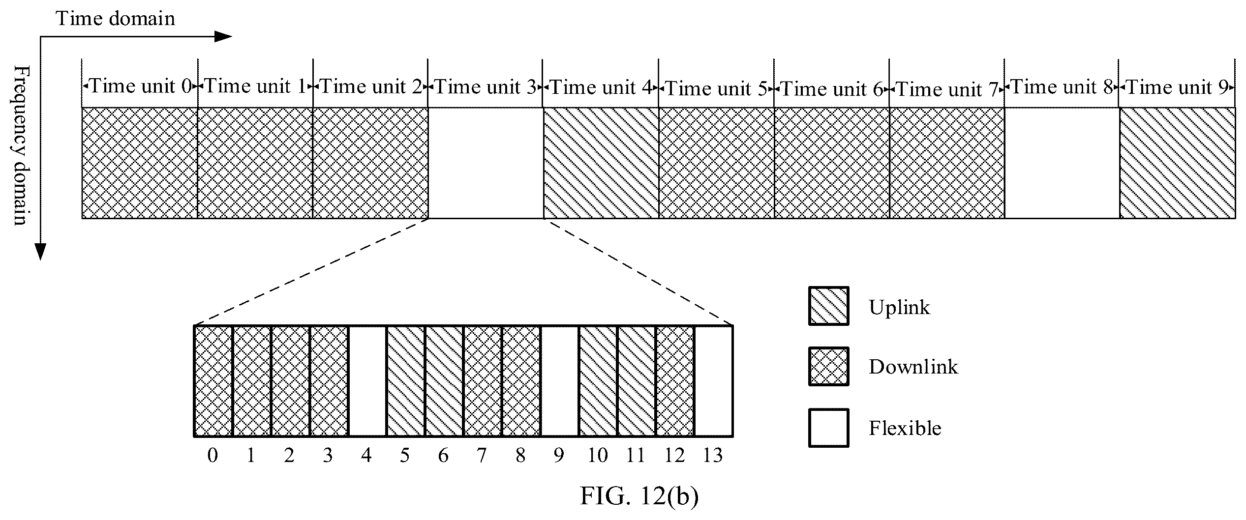 Patent US12568475 Figure 13 – Resource allocation method and apparatus