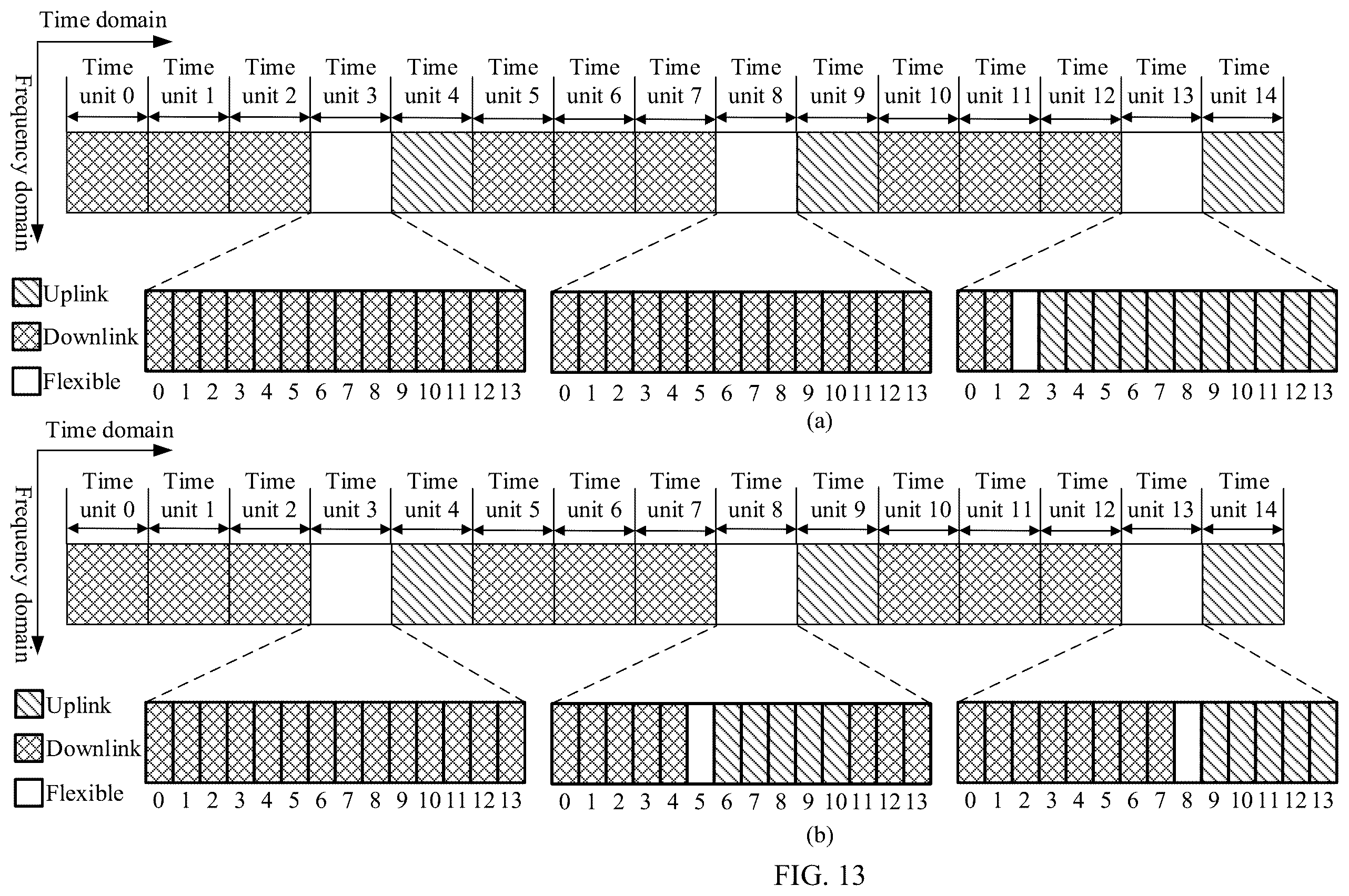 Patent US12568475 Figure 14 – Resource allocation method and apparatus