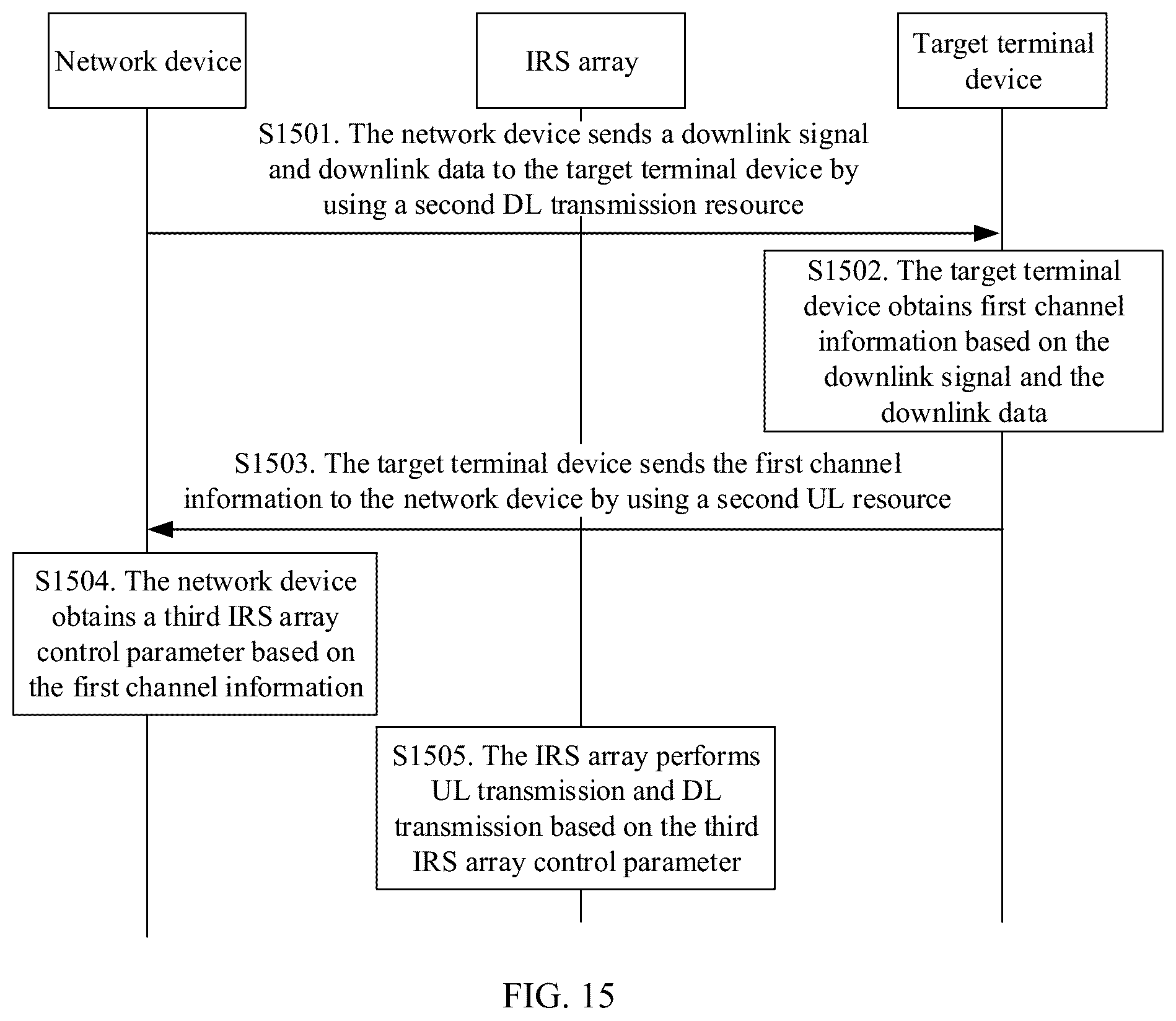 Patent US12568475 Figure 16 – Resource allocation method and apparatus