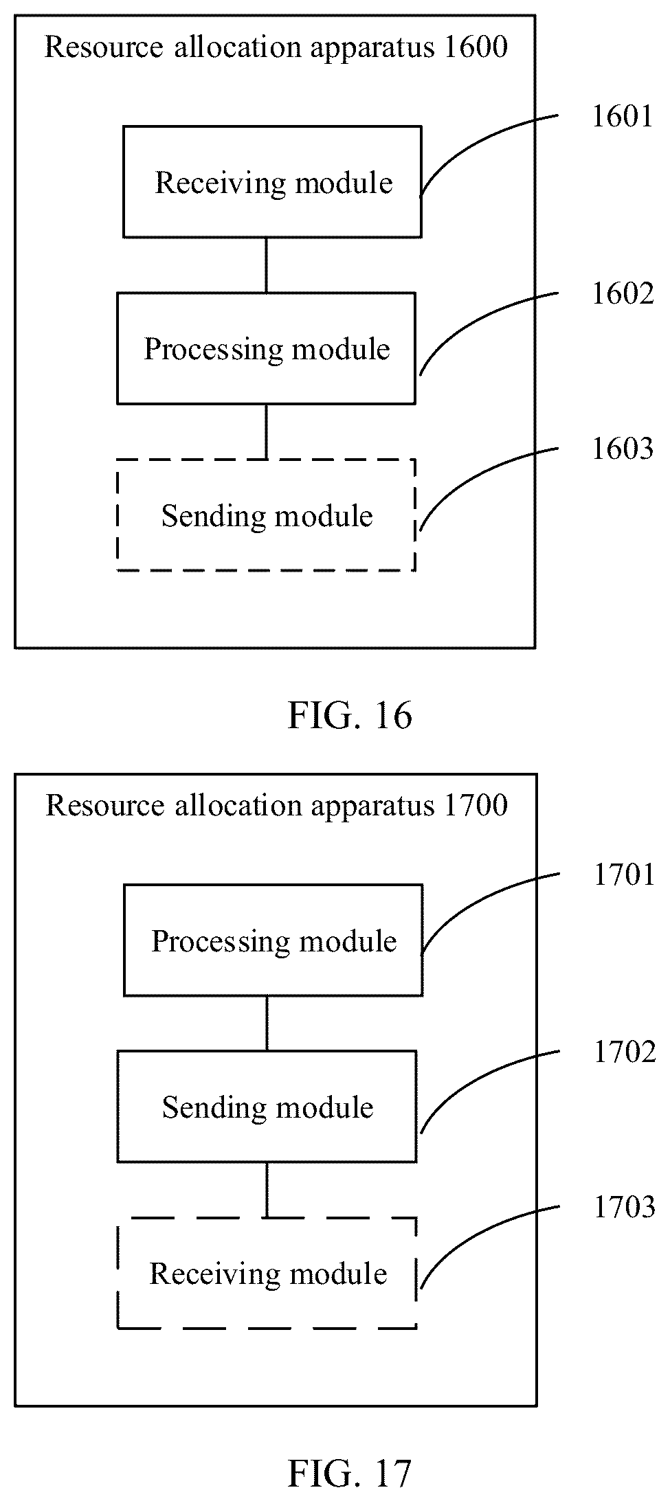 Patent US12568475 Figure 17 – Resource allocation method and apparatus