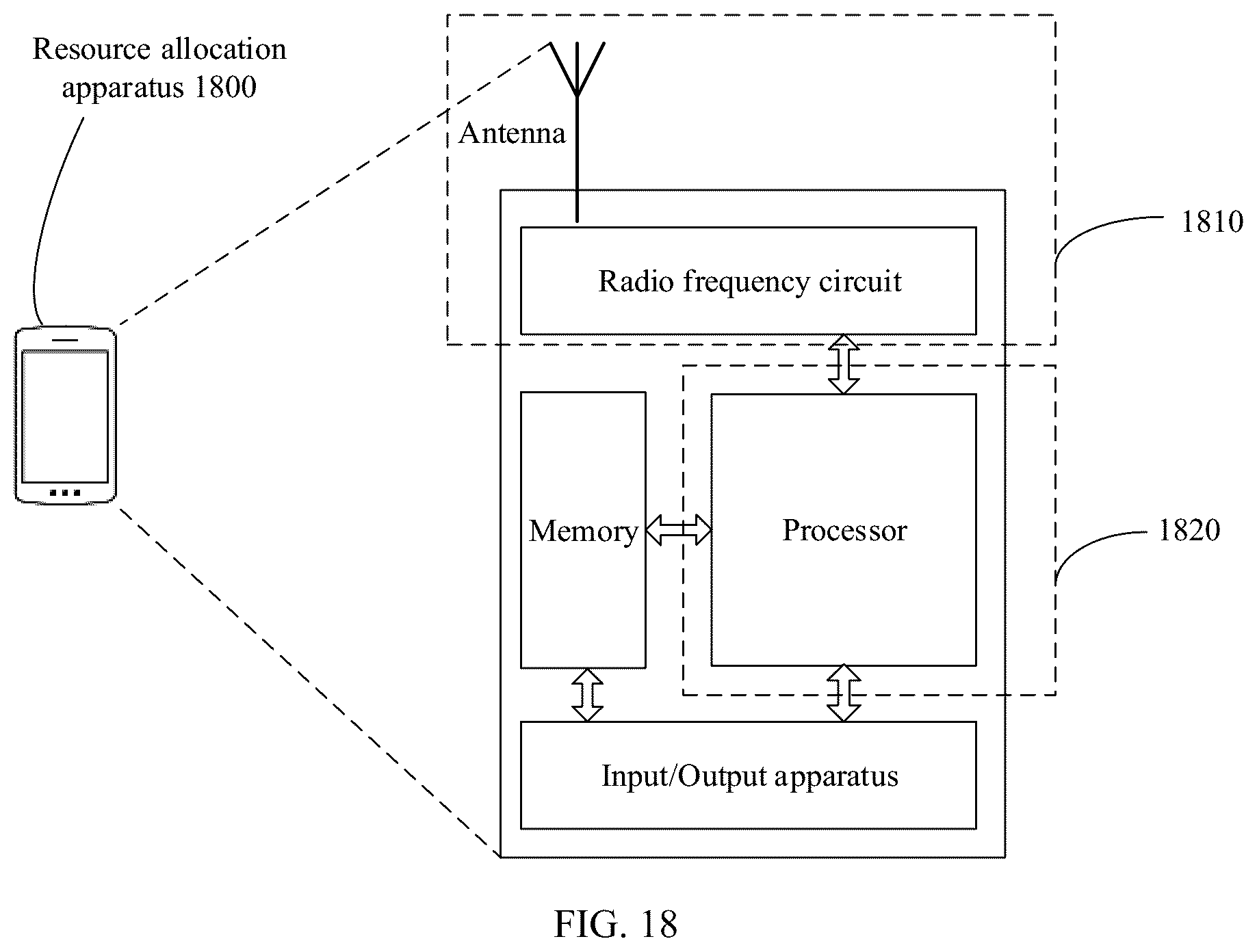Patent US12568475 Figure 18 – Resource allocation method and apparatus