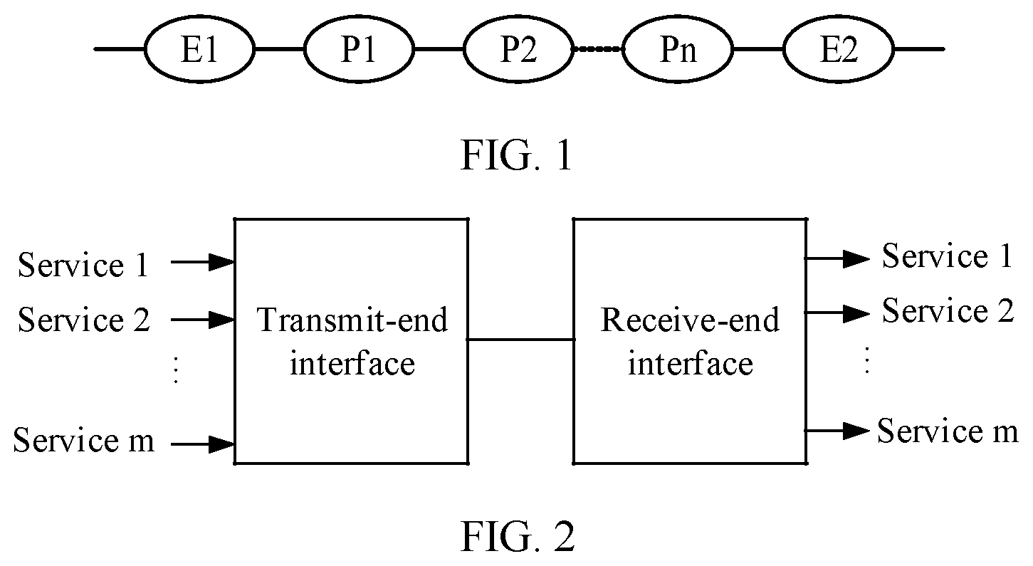 Patent US12568476 Figure 1 – Configuration of resource slots and services in communication channels
