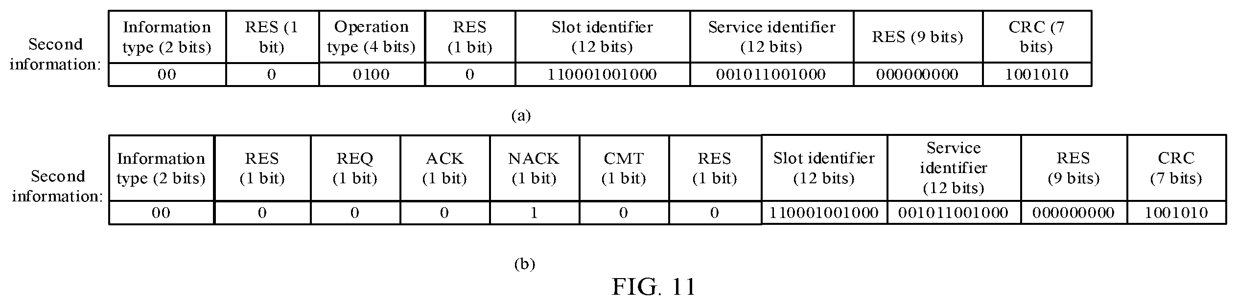 Patent US12568476 Figure 8 – Configuration of resource slots and services in communication channels