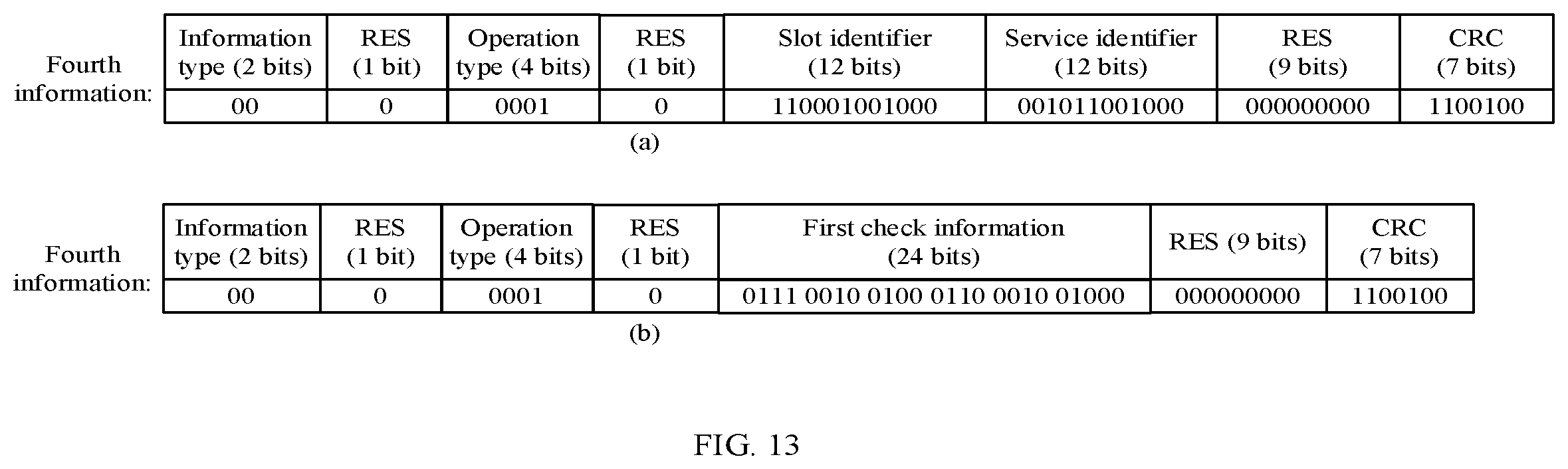 Patent US12568476 Figure 10 – Configuration of resource slots and services in communication channels