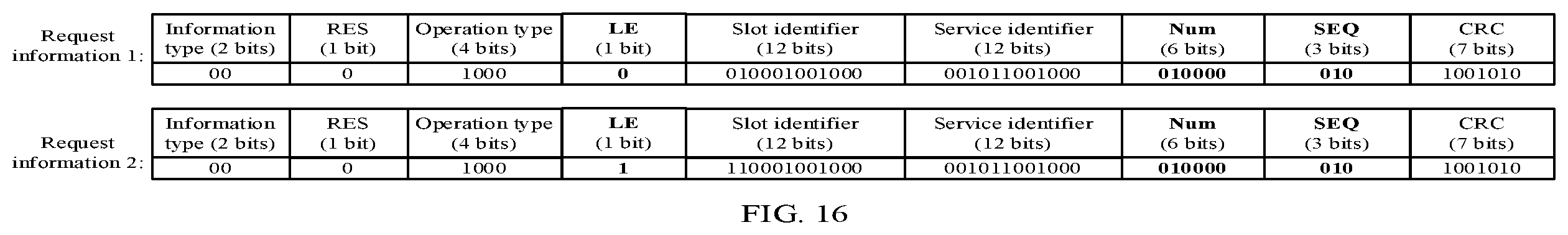Patent US12568476 Figure 13 – Configuration of resource slots and services in communication channels