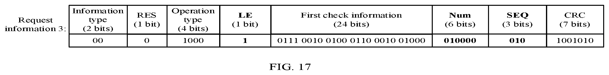 Patent US12568476 Figure 14 – Configuration of resource slots and services in communication channels
