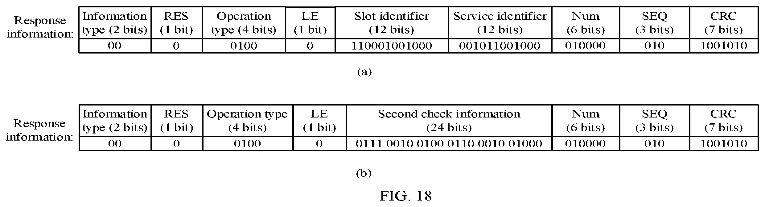 Patent US12568476 Figure 15 – Configuration of resource slots and services in communication channels