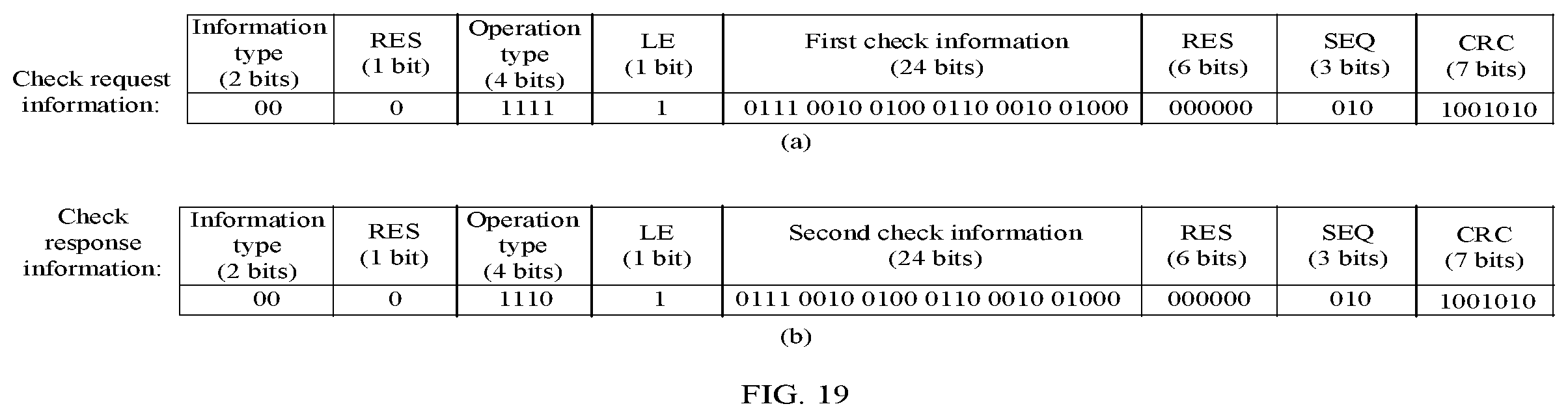 Patent US12568476 Figure 16 – Configuration of resource slots and services in communication channels