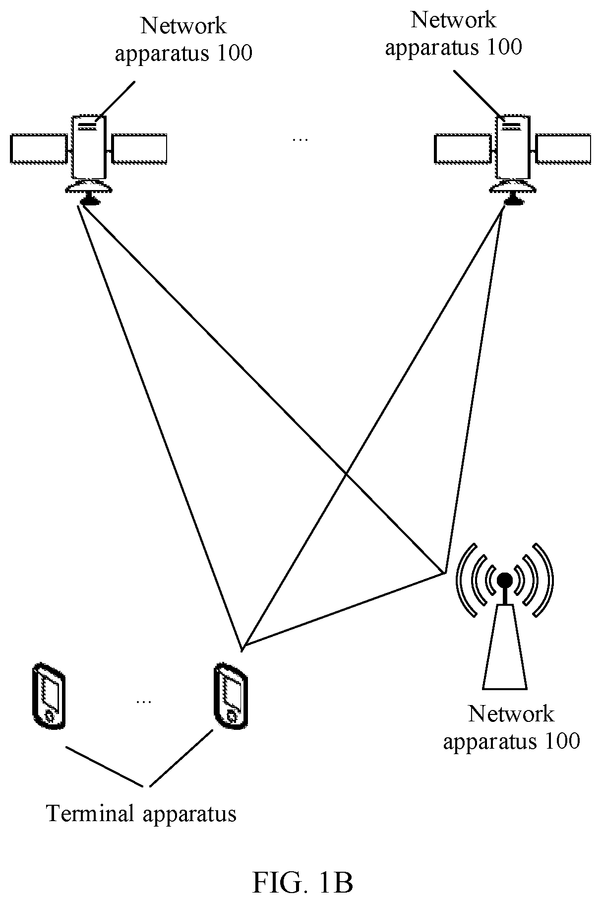 Patent US12568477 Figure 2 – Parameter update method and related apparatus