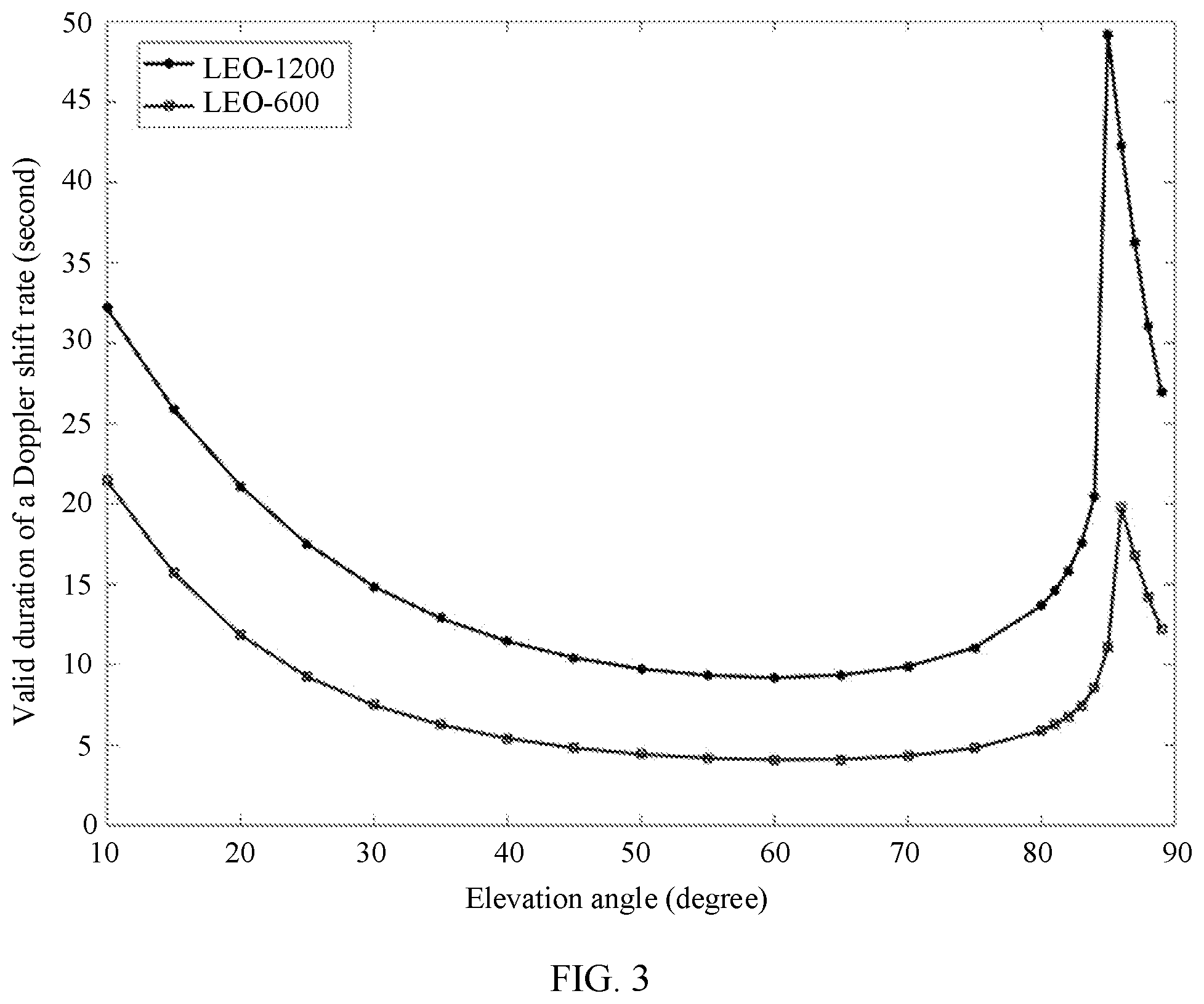 Patent US12568477 Figure 6 – Parameter update method and related apparatus