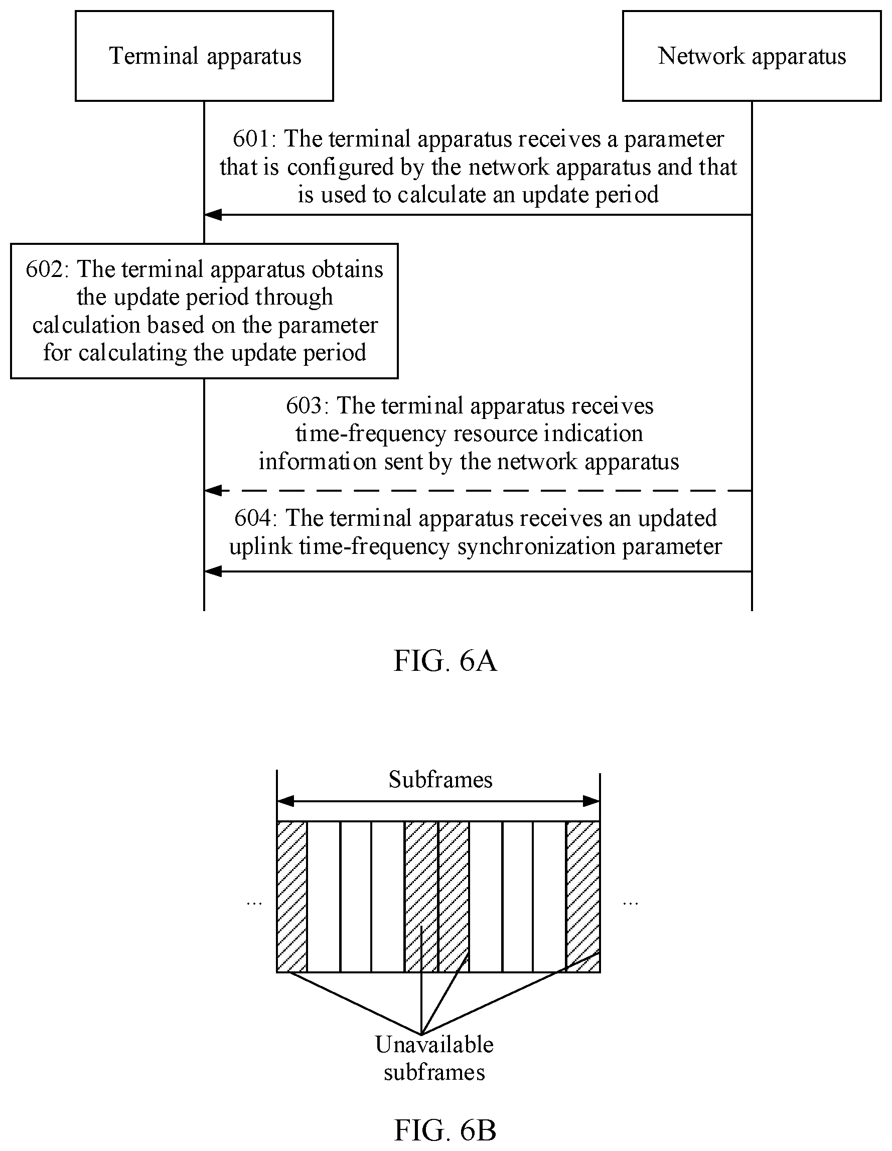 Patent US12568477 Figure 9 – Parameter update method and related apparatus