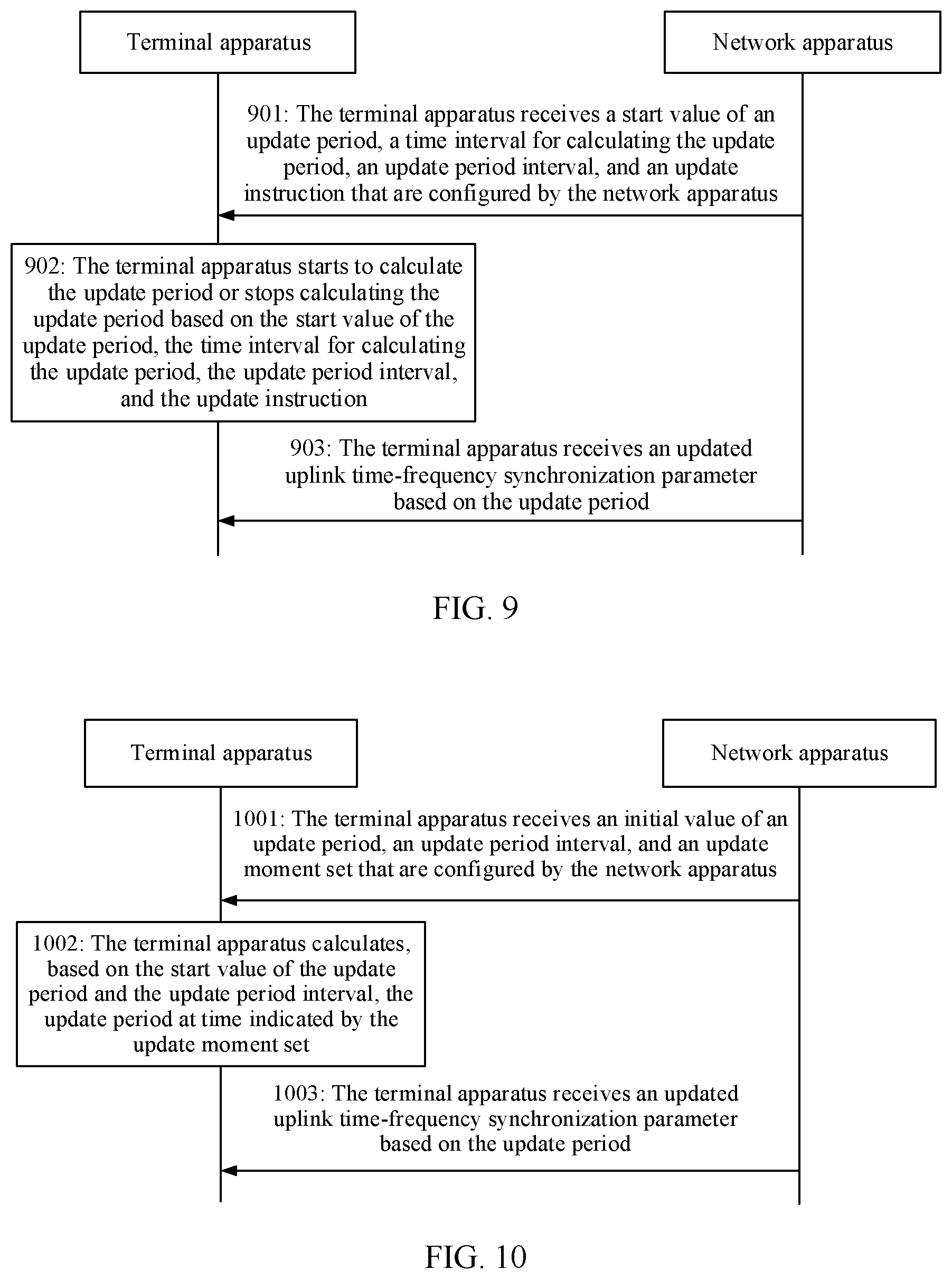 Patent US12568477 Figure 13 – Parameter update method and related apparatus
