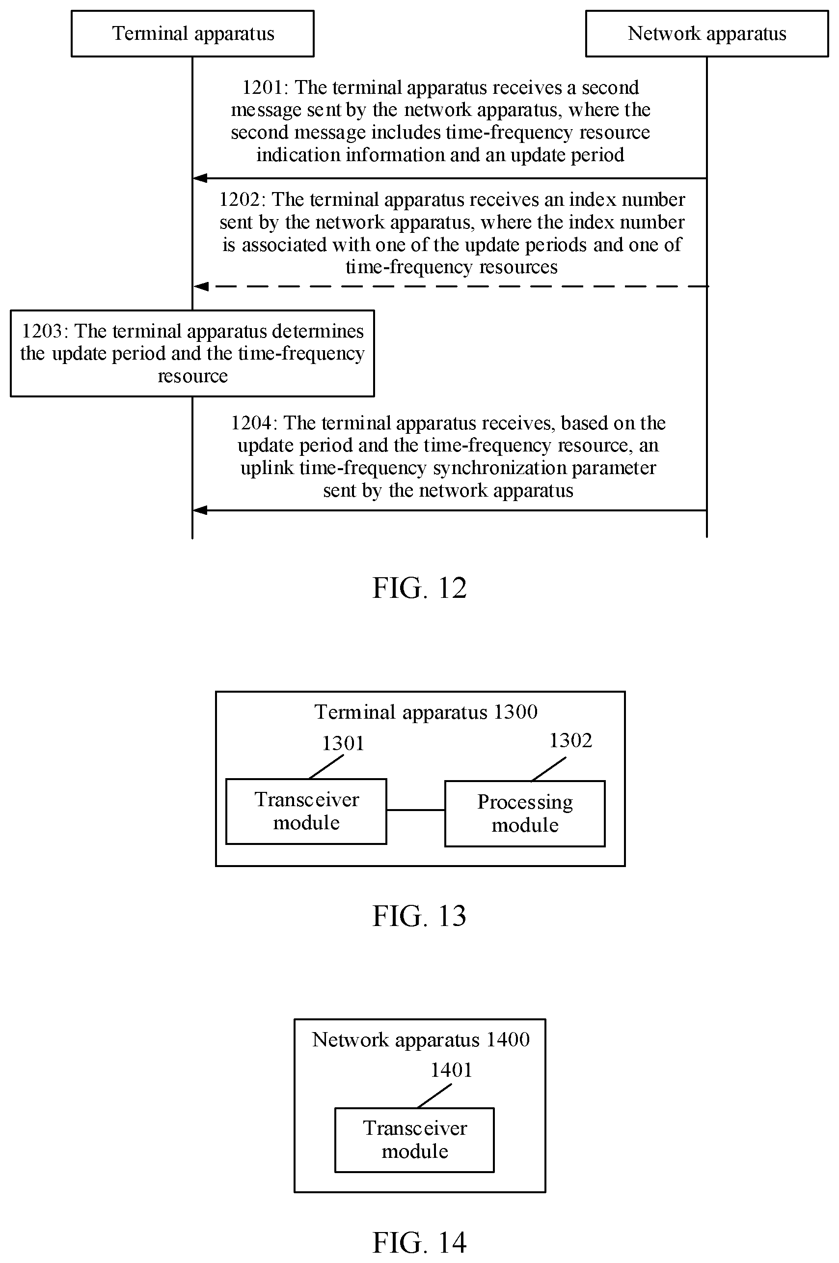 Patent US12568477 Figure 15 – Parameter update method and related apparatus
