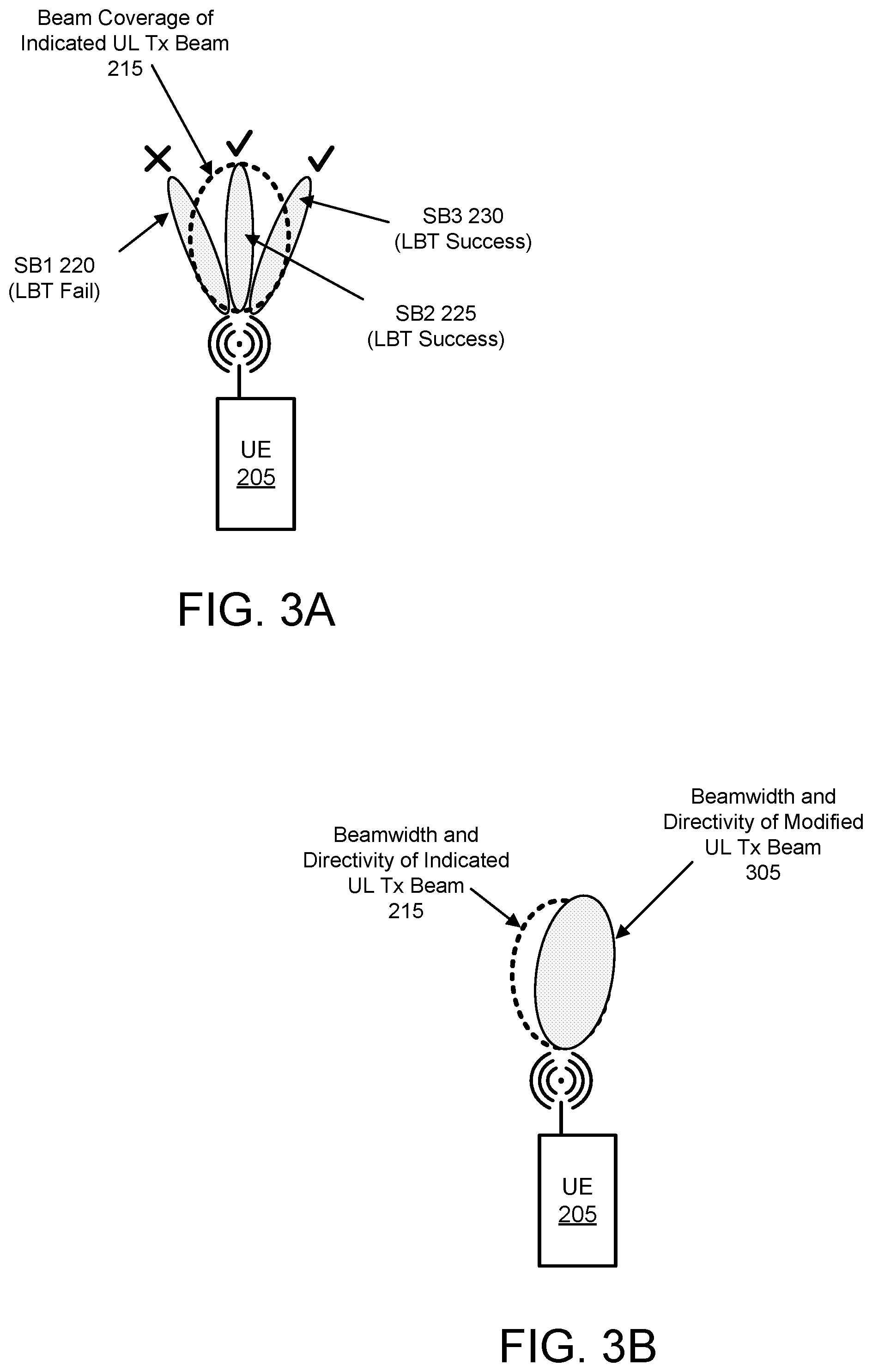 Patent US12568479 Figure 3 – Associating transmit beams and sensing beams