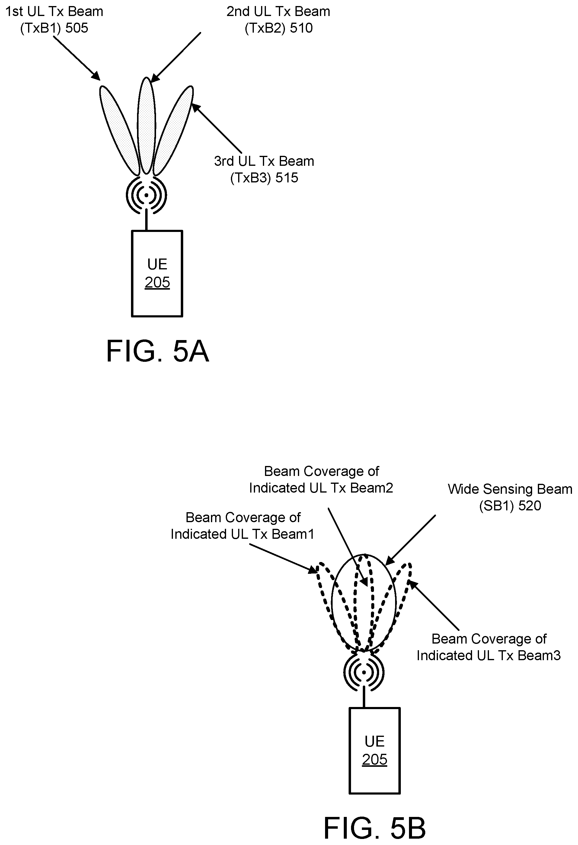 Patent US12568479 Figure 5 – Associating transmit beams and sensing beams