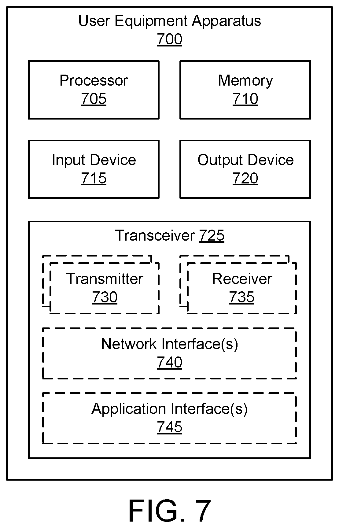 Patent US12568479 Figure 7 – Associating transmit beams and sensing beams