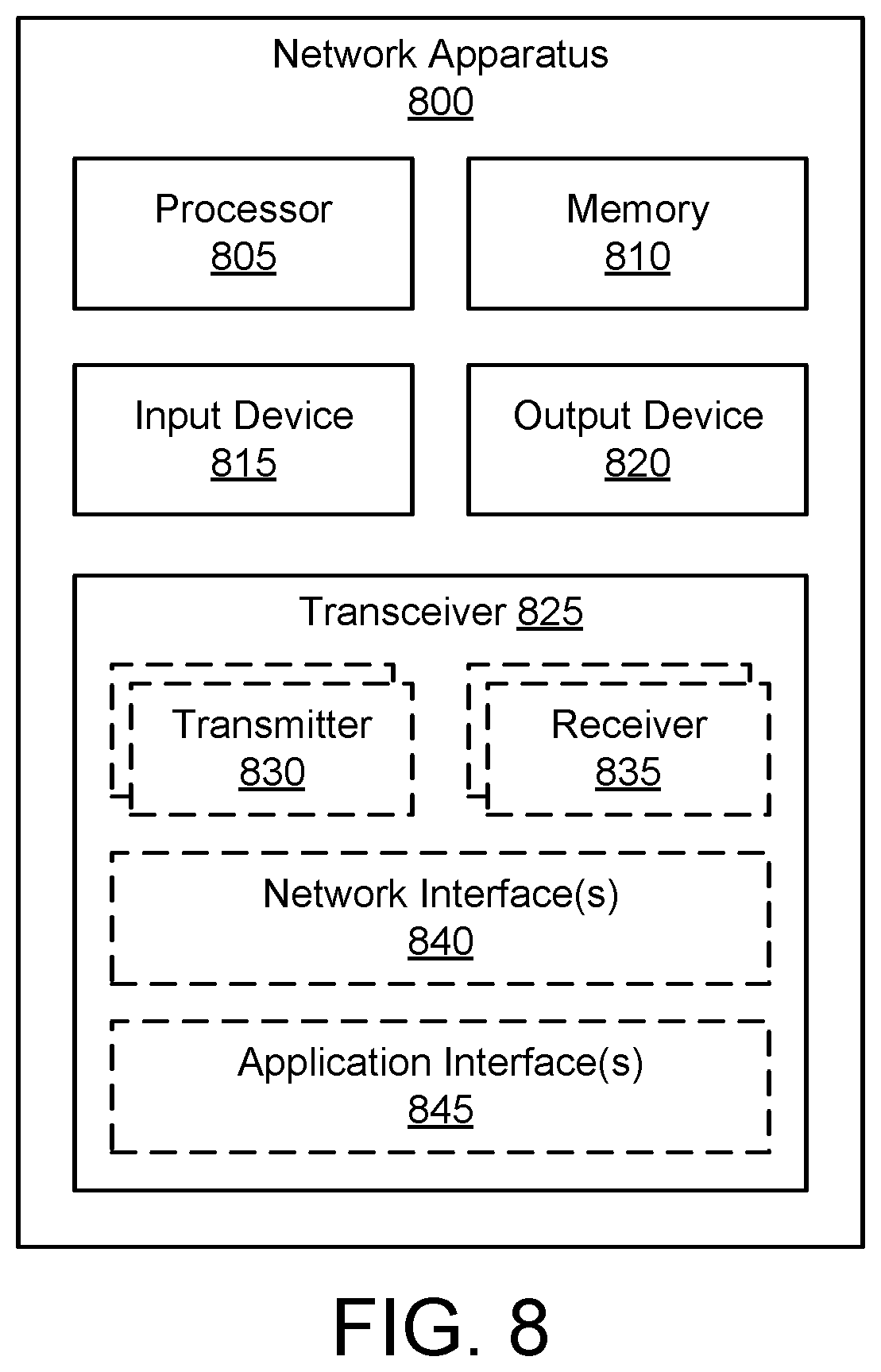 Patent US12568479 Figure 8 – Associating transmit beams and sensing beams