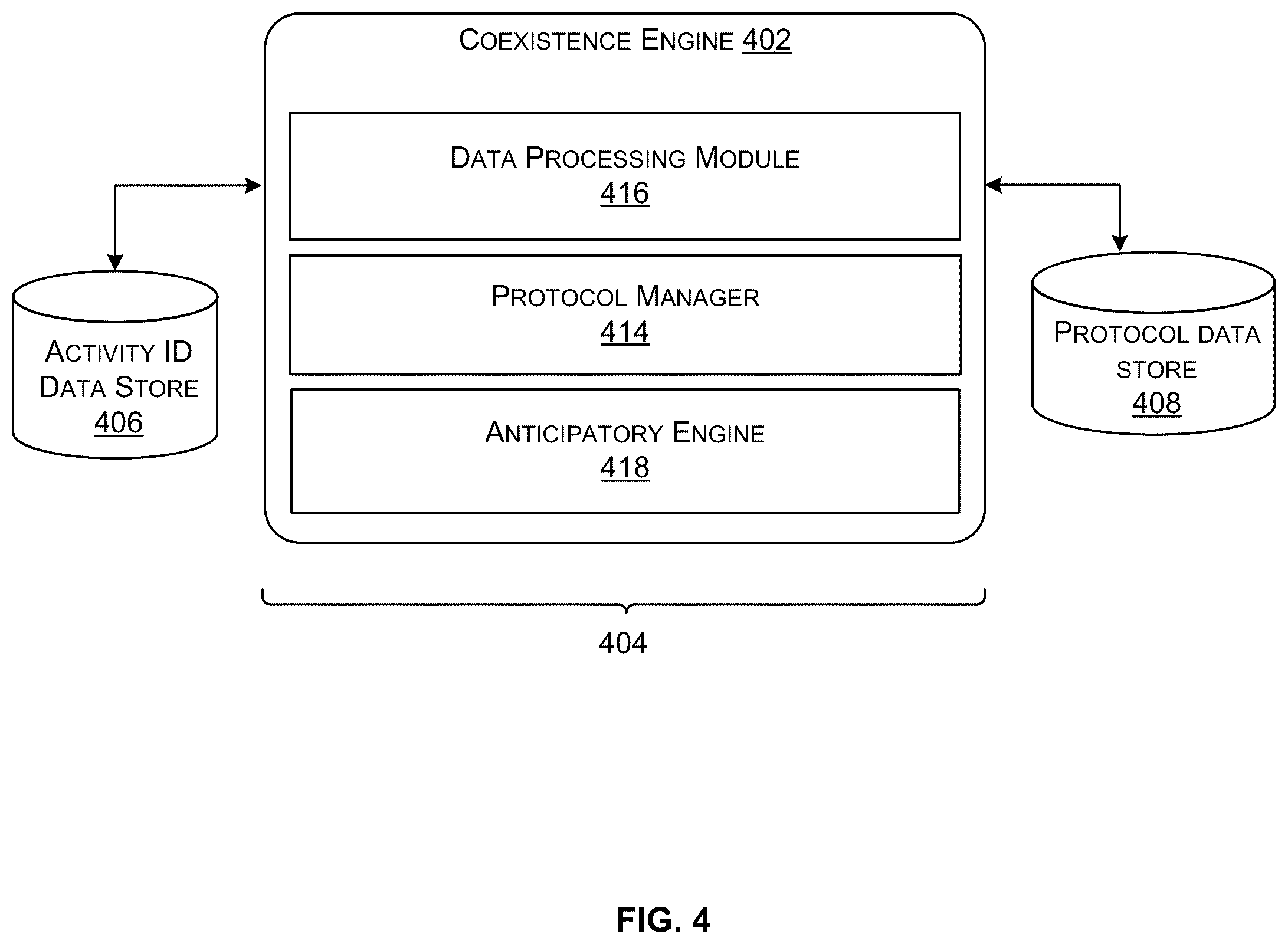 Patent US12568480 Figure 4 – Techniques for activity based wireless device coexistence