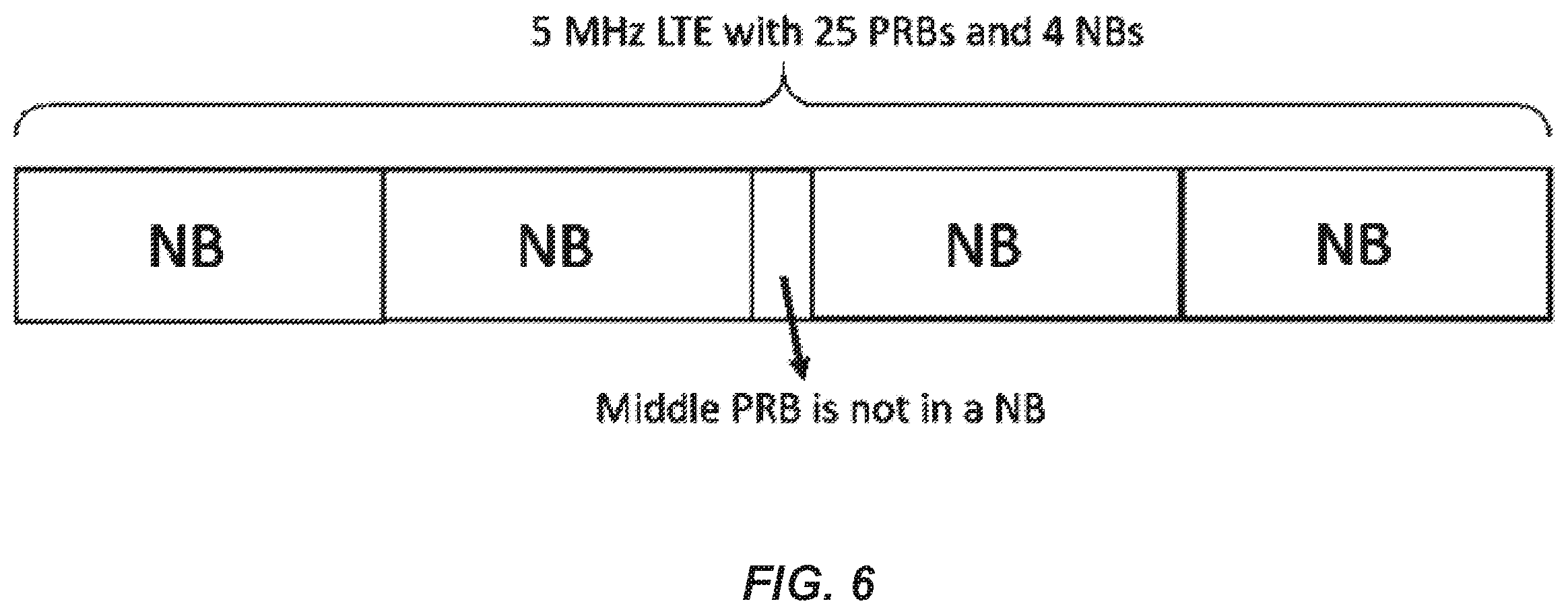 Patent US12568481 Figure 6 – Applicability of LTE-M subcarrier puncturing in coexistence with NR