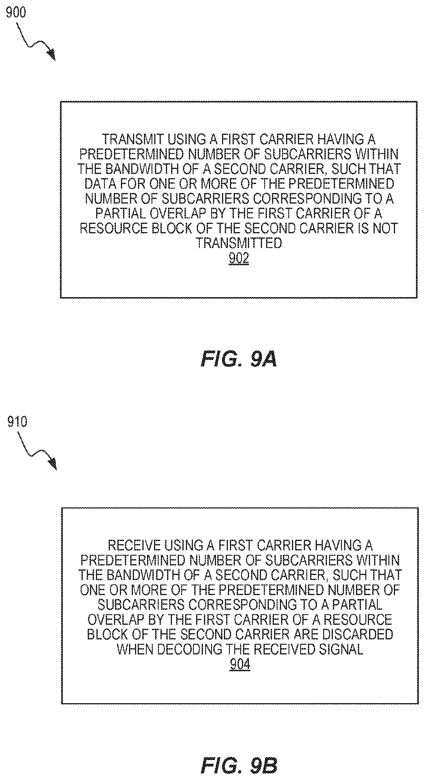 Patent US12568481 Figure 9 – Applicability of LTE-M subcarrier puncturing in coexistence with NR