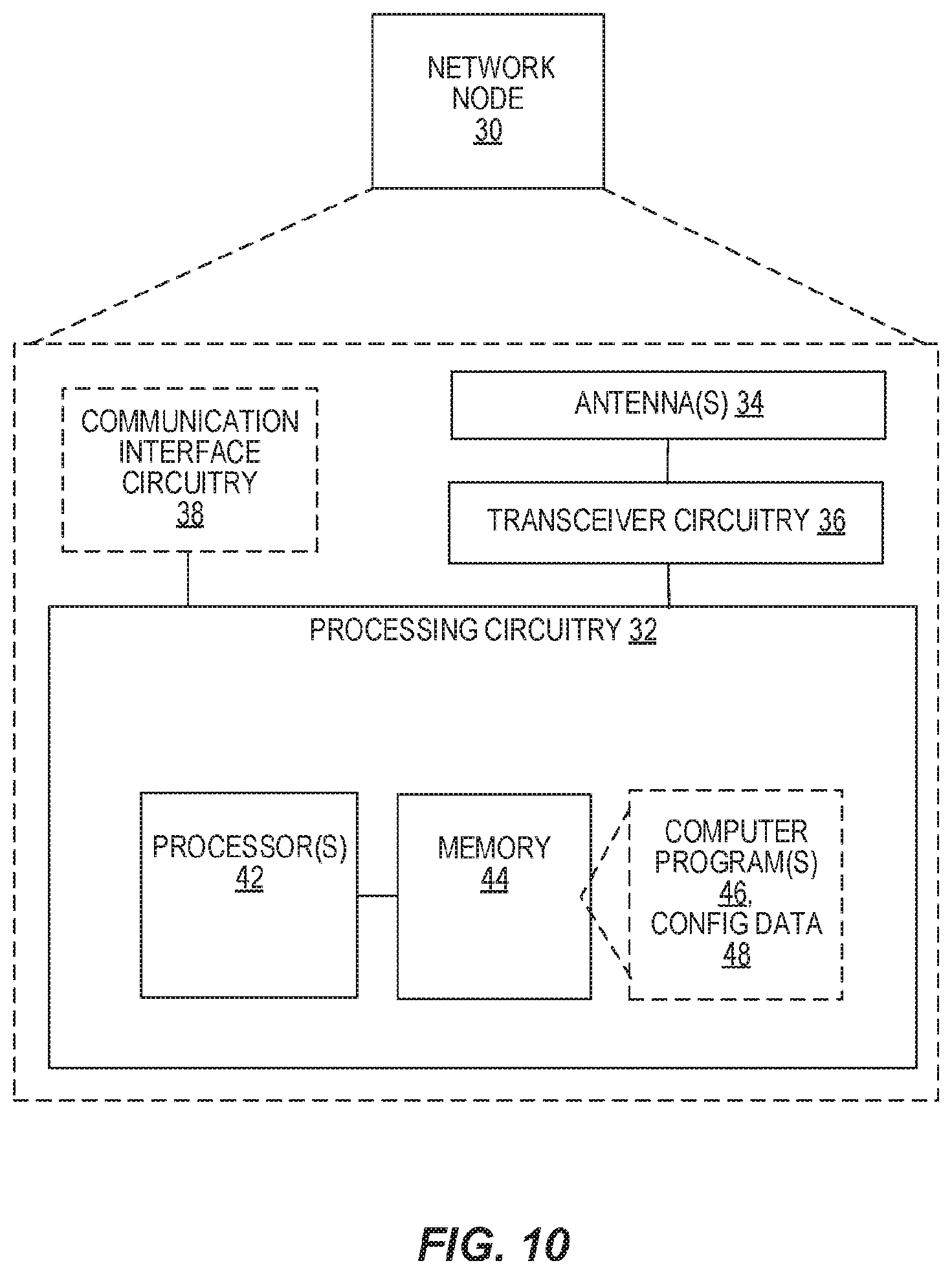 Patent US12568481 Figure 10 – Applicability of LTE-M subcarrier puncturing in coexistence with NR
