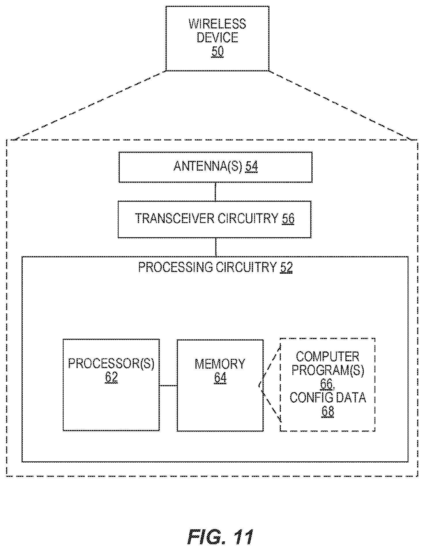 Patent US12568481 Figure 11 – Applicability of LTE-M subcarrier puncturing in coexistence with NR